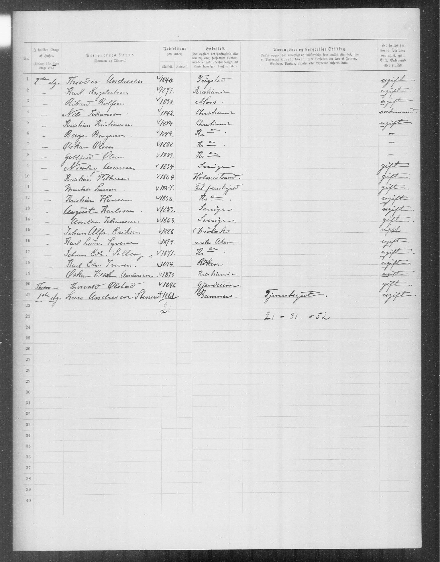 OBA, Municipal Census 1899 for Kristiania, 1899, p. 15202