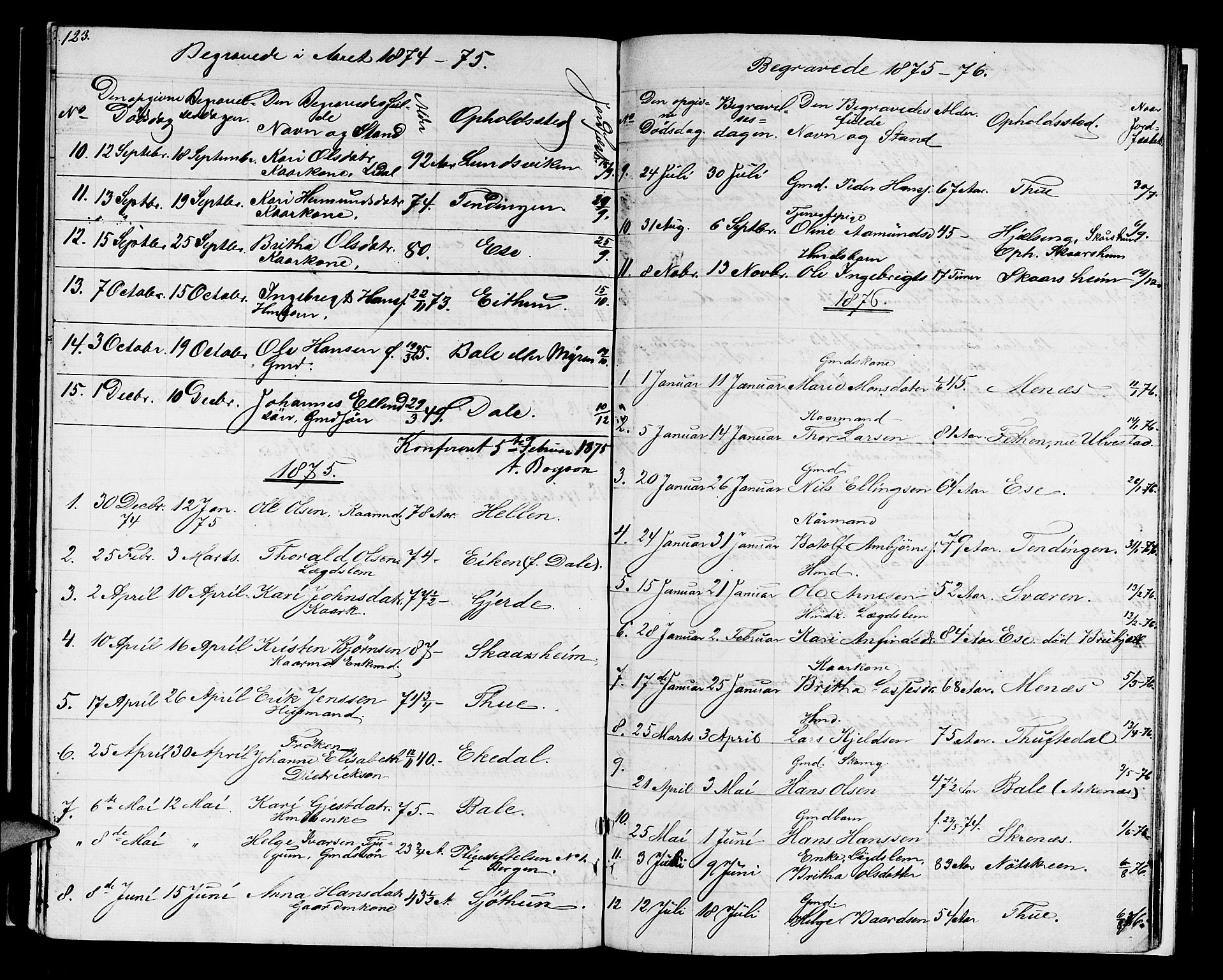 Balestrand sokneprestembete, SAB/A-79601/H/Hab/Haba/L0001: Parish register (copy) no. A 1, 1853-1880, p. 123