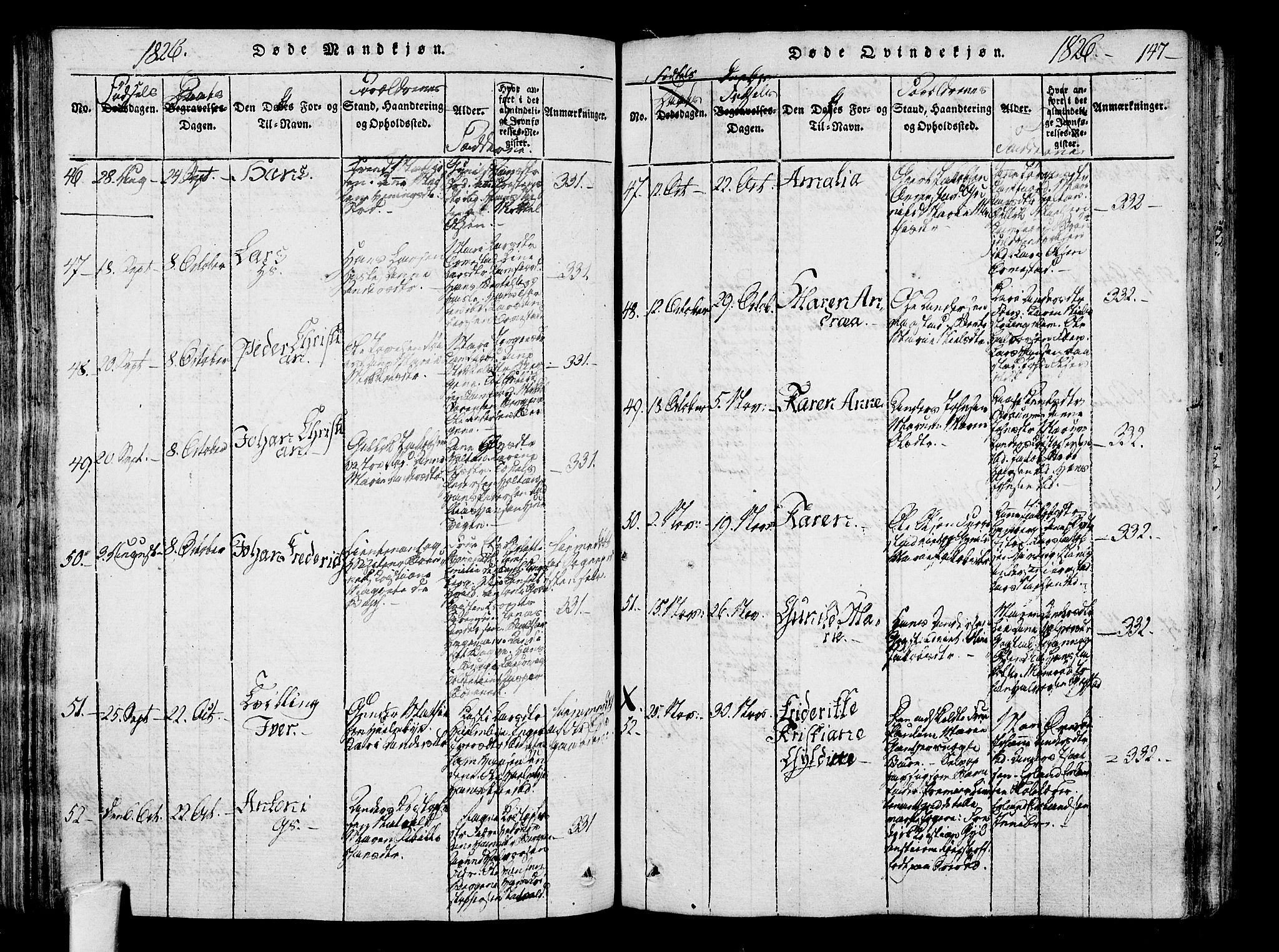 Sandar kirkebøker, AV/SAKO-A-243/F/Fa/L0004: Parish register (official) no. 4, 1814-1832, p. 147