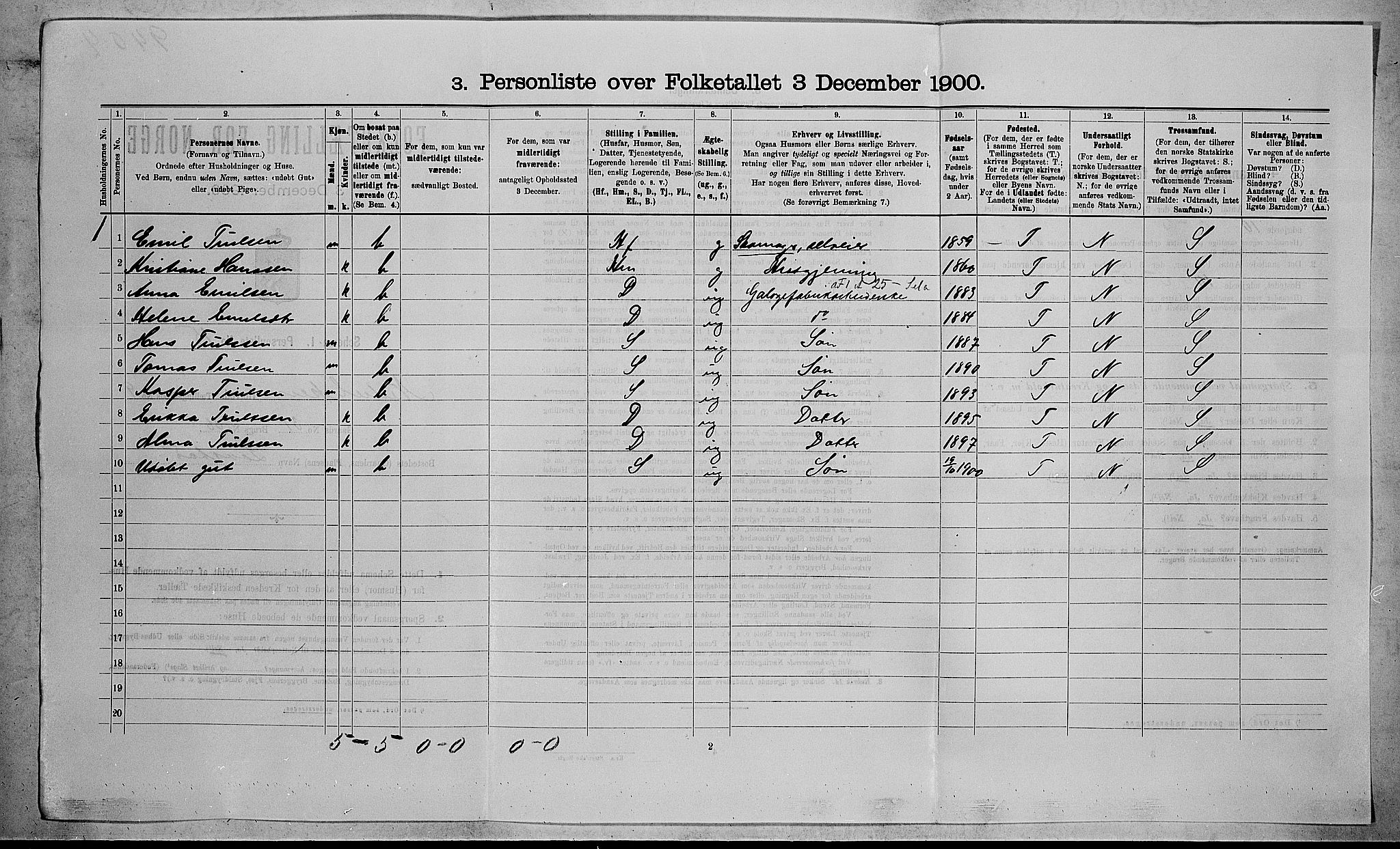 RA, 1900 census for Nedre Eiker, 1900, p. 1123