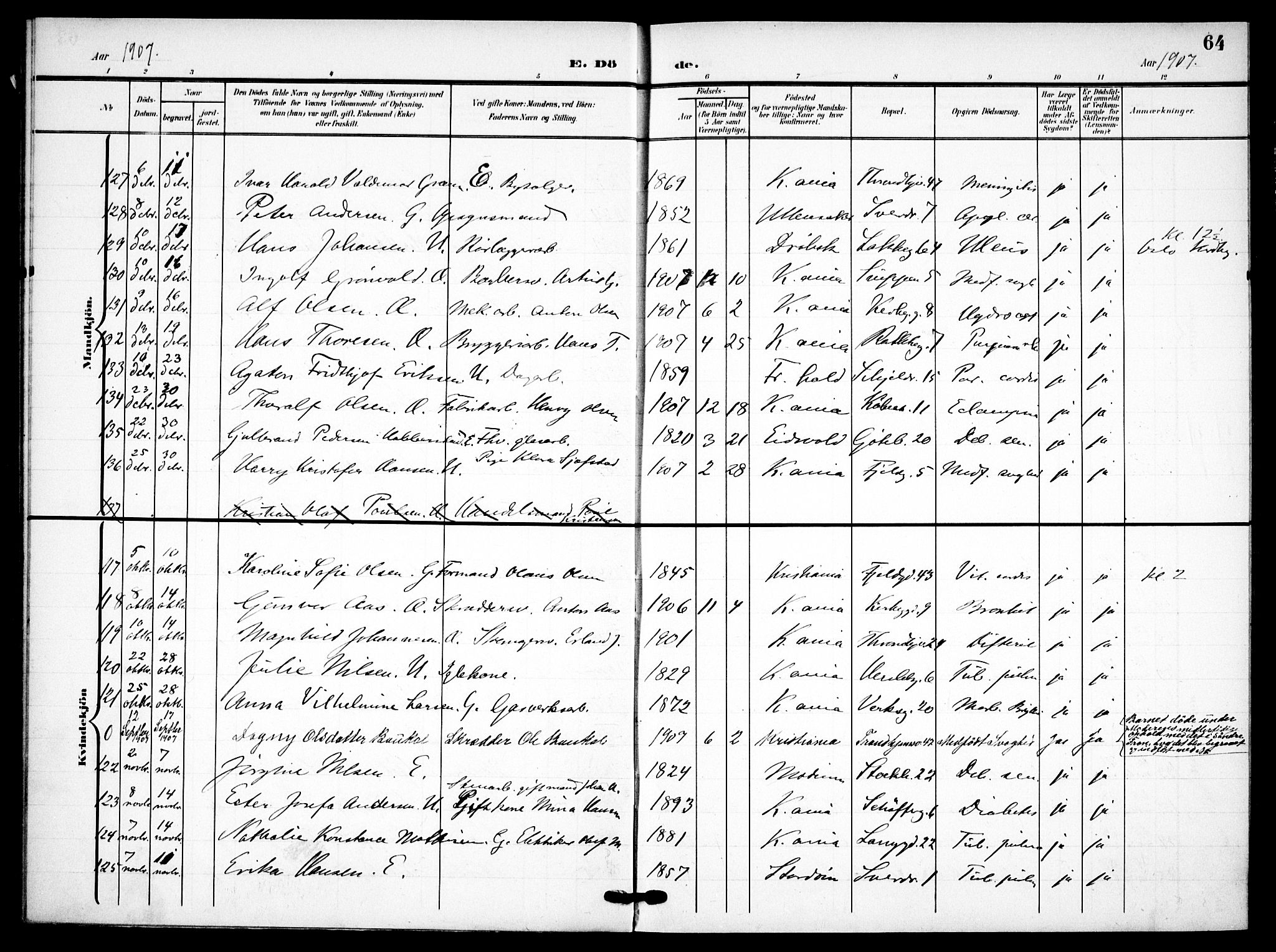 Petrus prestekontor Kirkebøker, SAO/A-10872/F/Fa/L0010: Parish register (official) no. 10, 1904-1916, p. 64