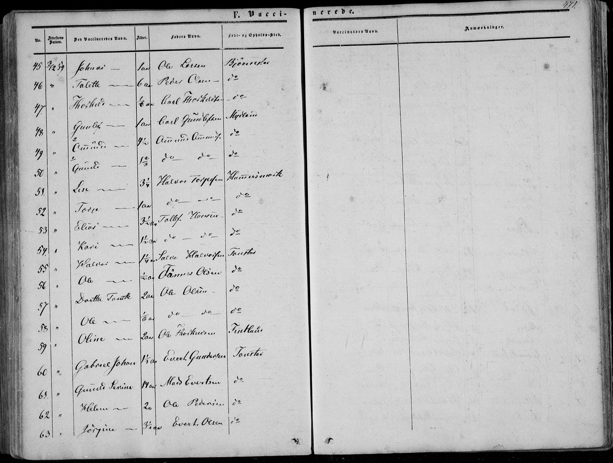 Sirdal sokneprestkontor, AV/SAK-1111-0036/F/Fa/Fab/L0002: Parish register (official) no. A 2, 1855-1874, p. 471