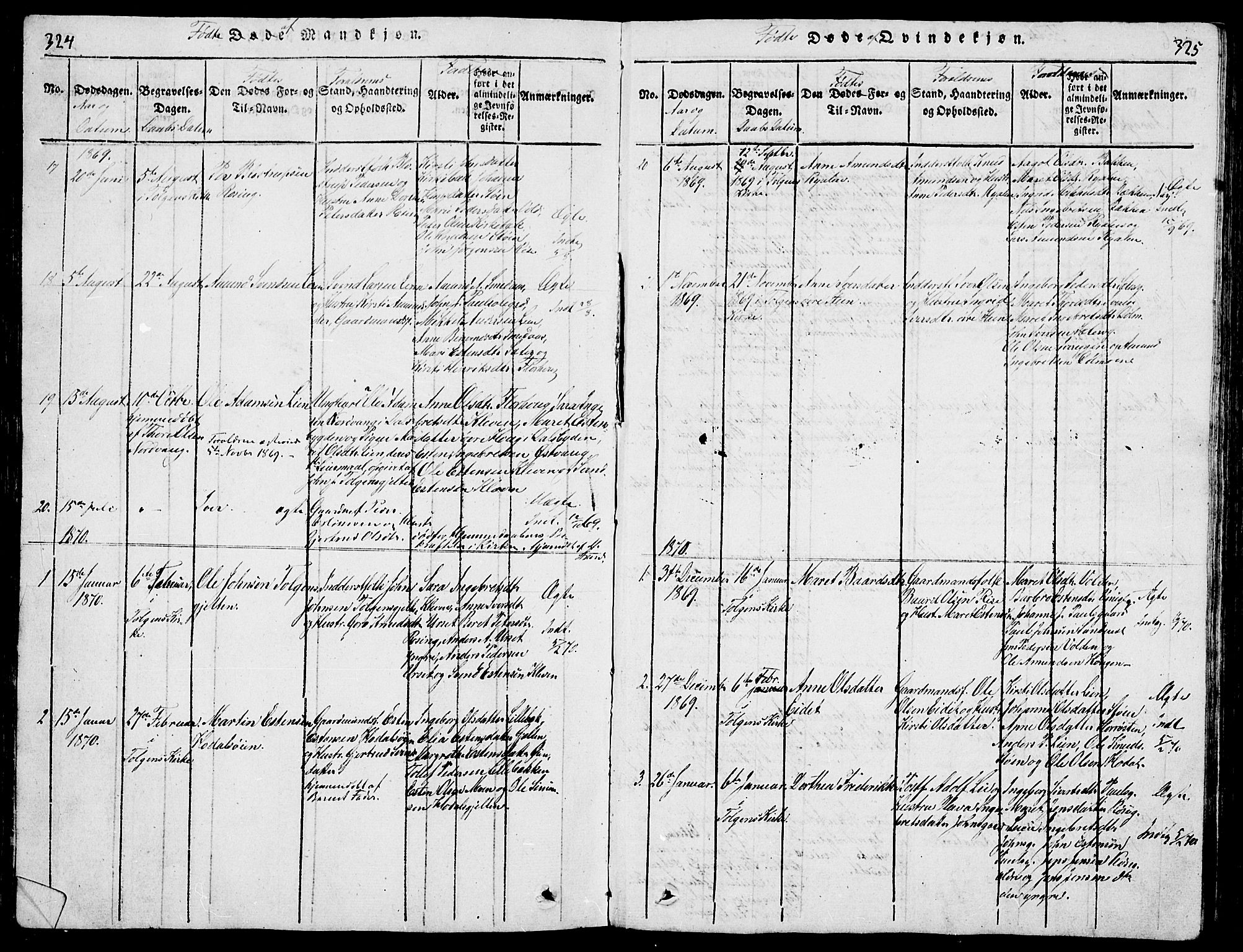 Tolga prestekontor, SAH/PREST-062/L/L0001: Parish register (copy) no. 1, 1814-1877, p. 324-325