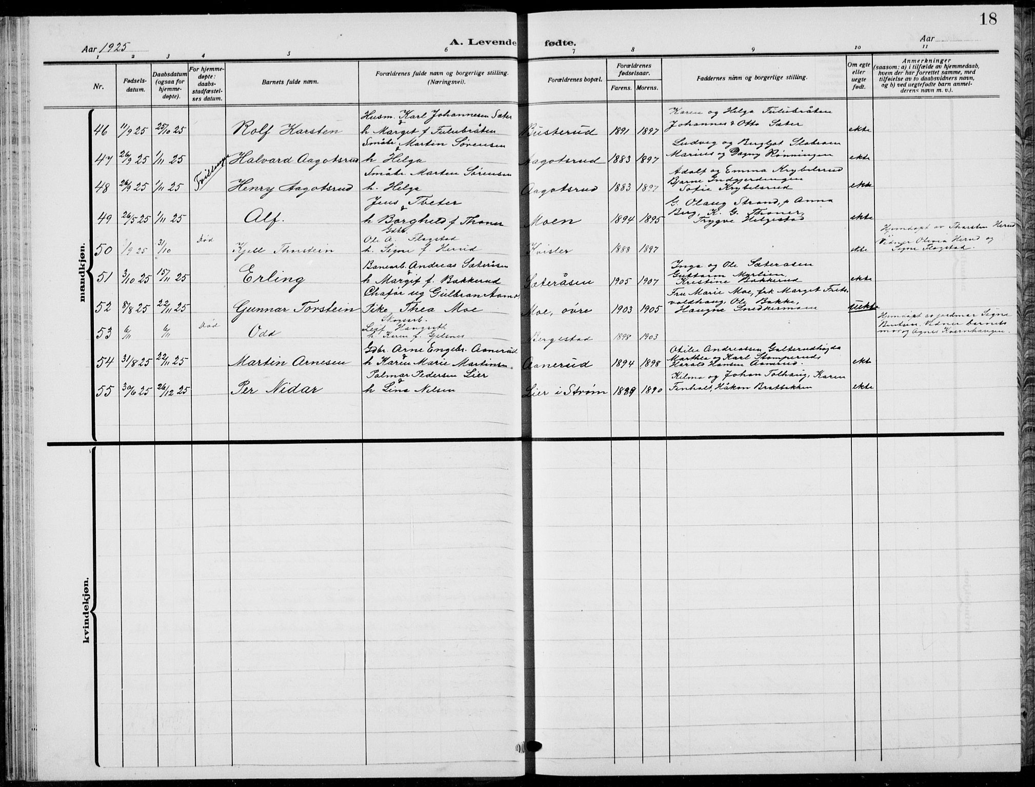 Sør-Odal prestekontor, SAH/PREST-030/H/Ha/Hab/L0011: Parish register (copy) no. 11, 1922-1939, p. 18