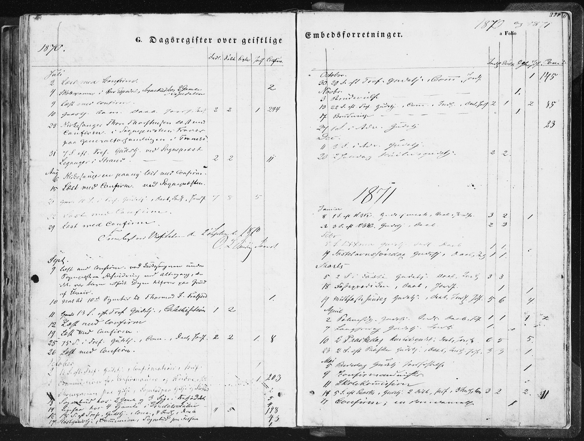 Høgsfjord sokneprestkontor, SAST/A-101624/H/Ha/Haa/L0001: Parish register (official) no. A 1, 1854-1875, p. 399