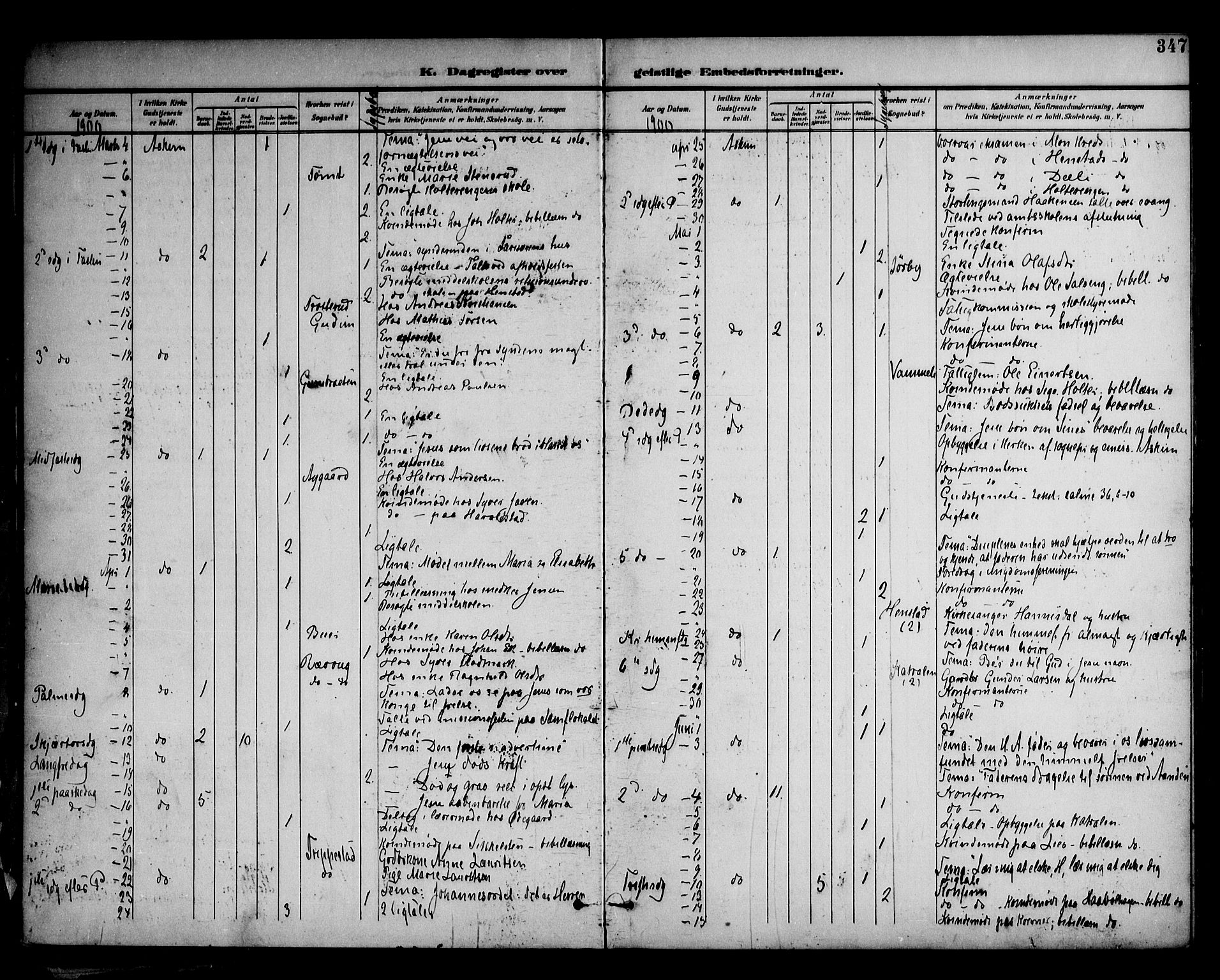 Askim prestekontor Kirkebøker, AV/SAO-A-10900/F/Fa/L0008: Parish register (official) no. 8, 1898-1912, p. 347