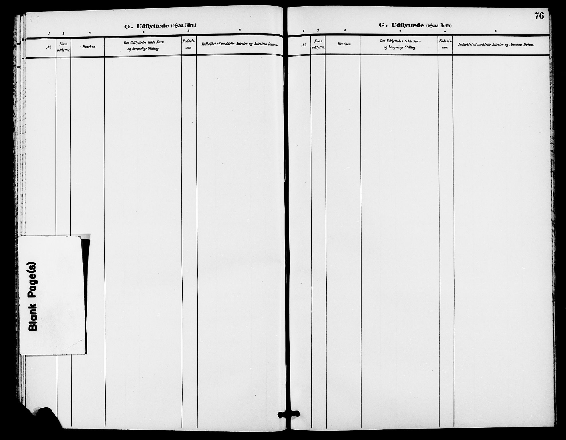 Rendalen prestekontor, SAH/PREST-054/H/Ha/Haa/L0008: Parish register (official) no. 8, 1898-1910, p. 76