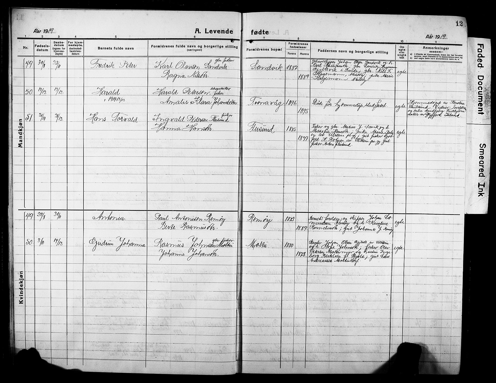 Ministerialprotokoller, klokkerbøker og fødselsregistre - Møre og Romsdal, AV/SAT-A-1454/507/L0084: Parish register (copy) no. 507C07, 1919-1932, p. 12