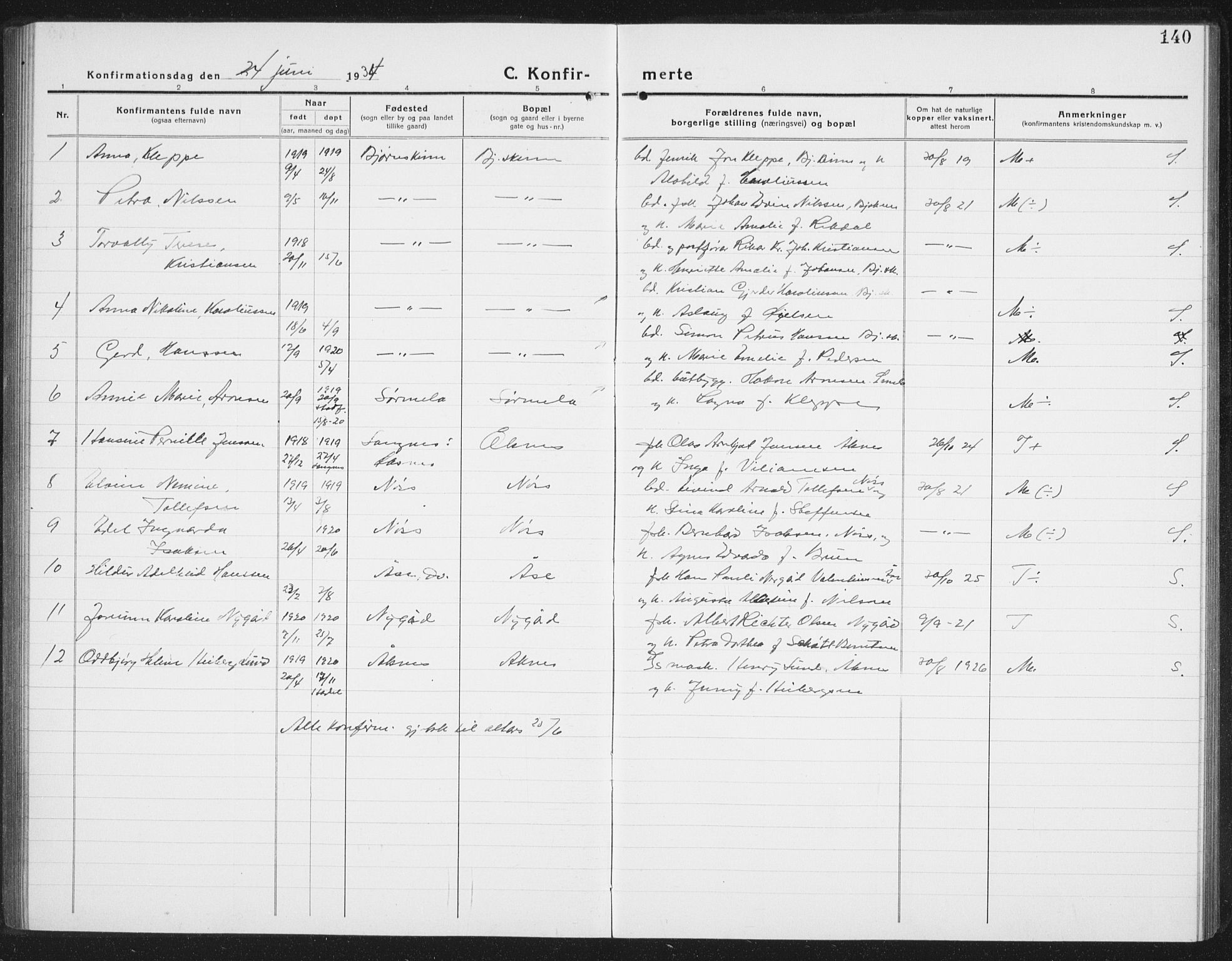 Ministerialprotokoller, klokkerbøker og fødselsregistre - Nordland, AV/SAT-A-1459/898/L1428: Parish register (copy) no. 898C03, 1918-1938, p. 140