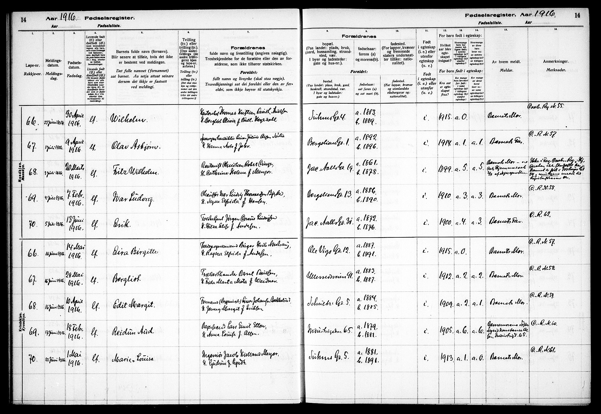 Fagerborg prestekontor Kirkebøker, SAO/A-10844/J/Ja/L0001: Birth register no. 1, 1916-1925, p. 14