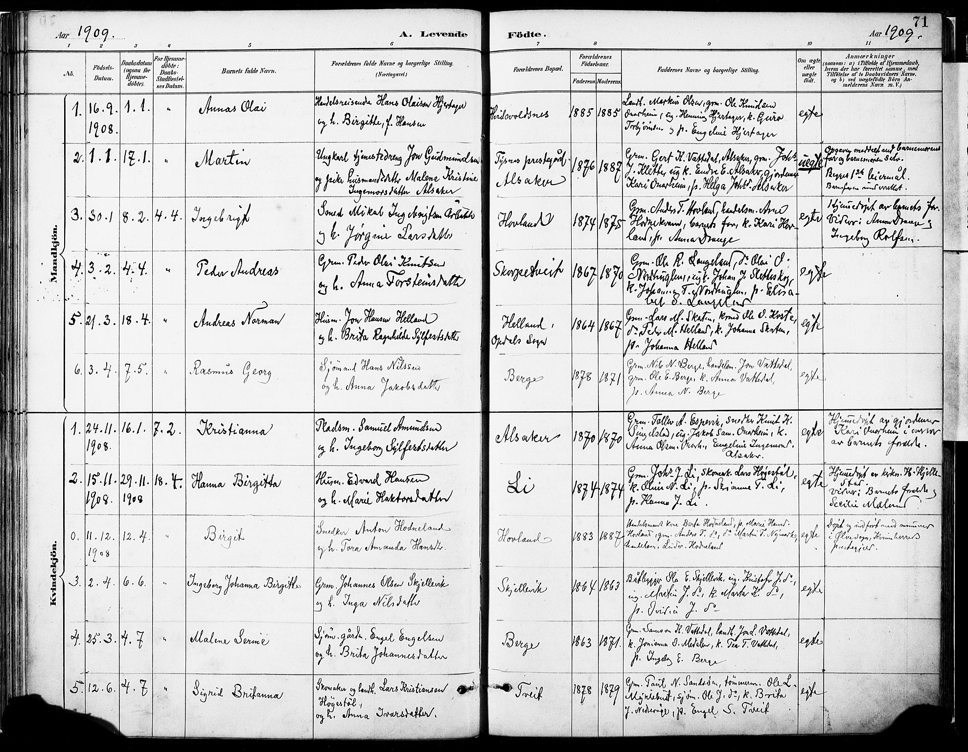 Tysnes sokneprestembete, SAB/A-78601/H/Haa: Parish register (official) no. C 1, 1887-1912, p. 71