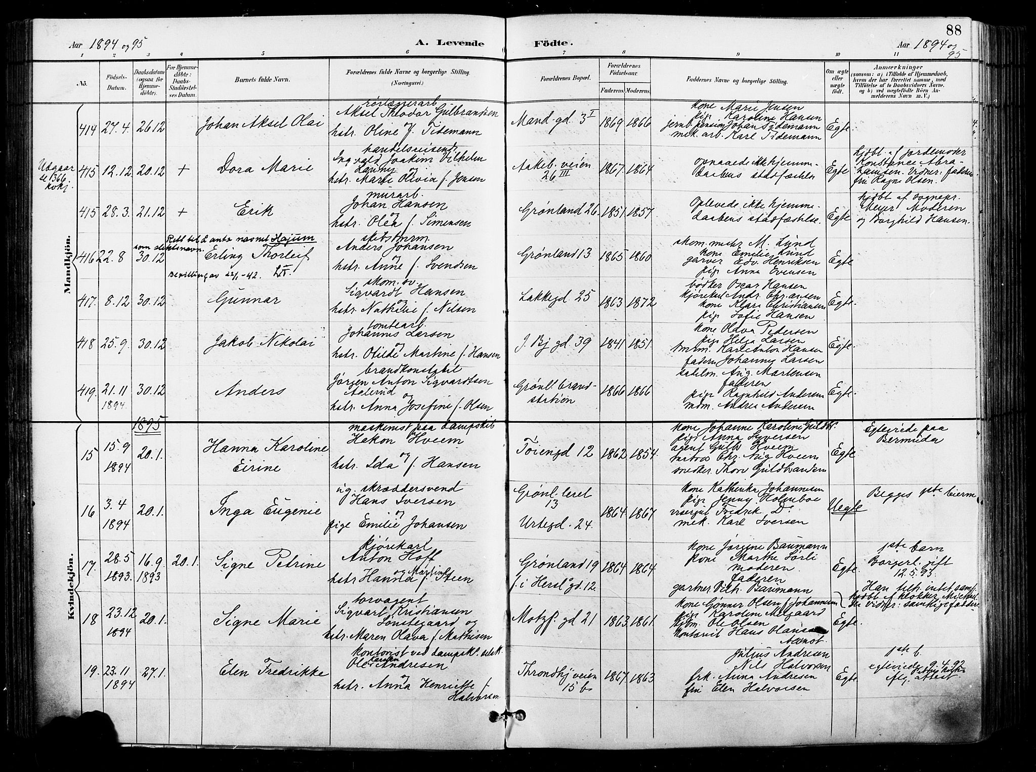 Grønland prestekontor Kirkebøker, AV/SAO-A-10848/F/Fa/L0012: Parish register (official) no. 12, 1893-1900, p. 88