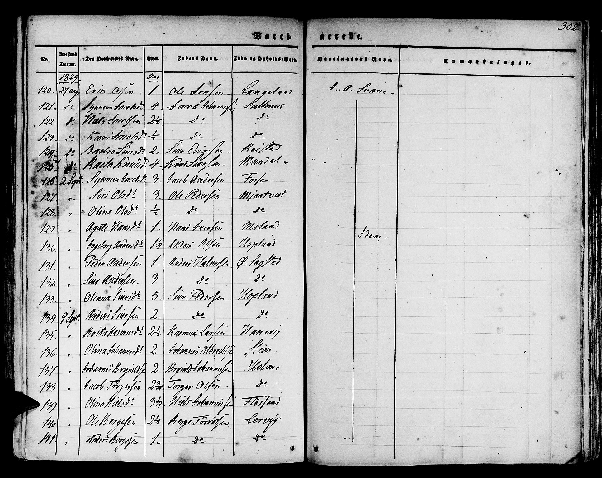 Hamre sokneprestembete, AV/SAB-A-75501/H/Ha/Haa/Haaa/L0011: Parish register (official) no. A 11, 1826-1834, p. 302