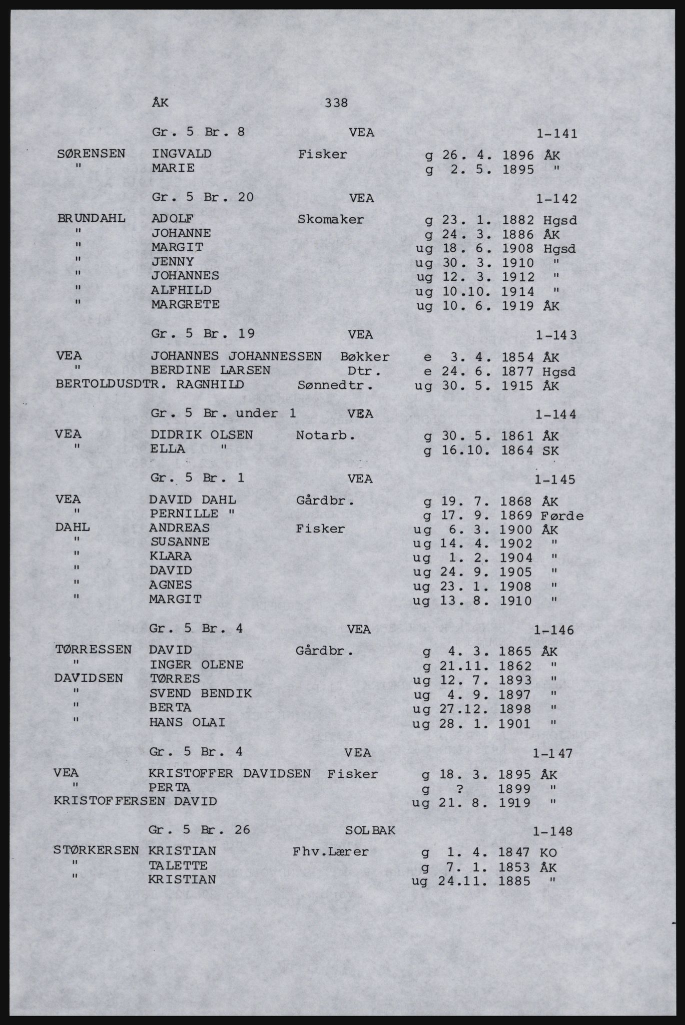 SAST, Copy of 1920 census for Karmøy, 1920, p. 360