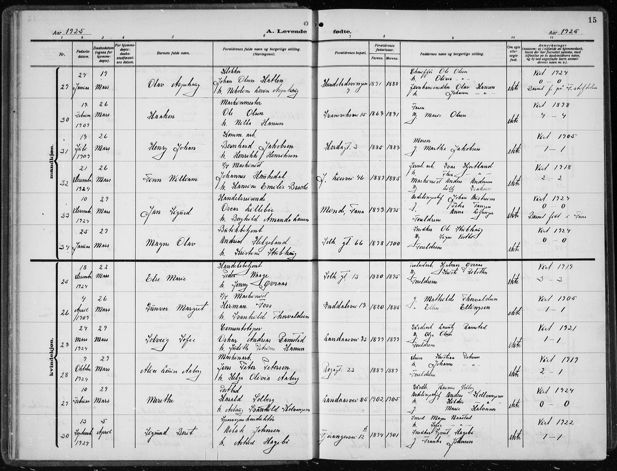 Årstad Sokneprestembete, AV/SAB-A-79301/H/Hab/L0005: Parish register (copy) no. A 5, 1924-1934, p. 15