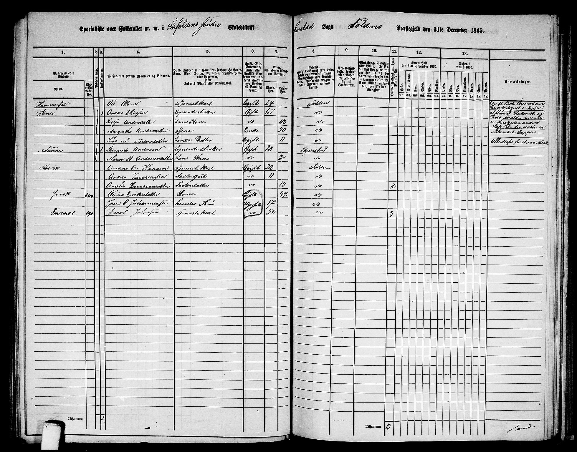 RA, 1865 census for Folda, 1865, p. 107