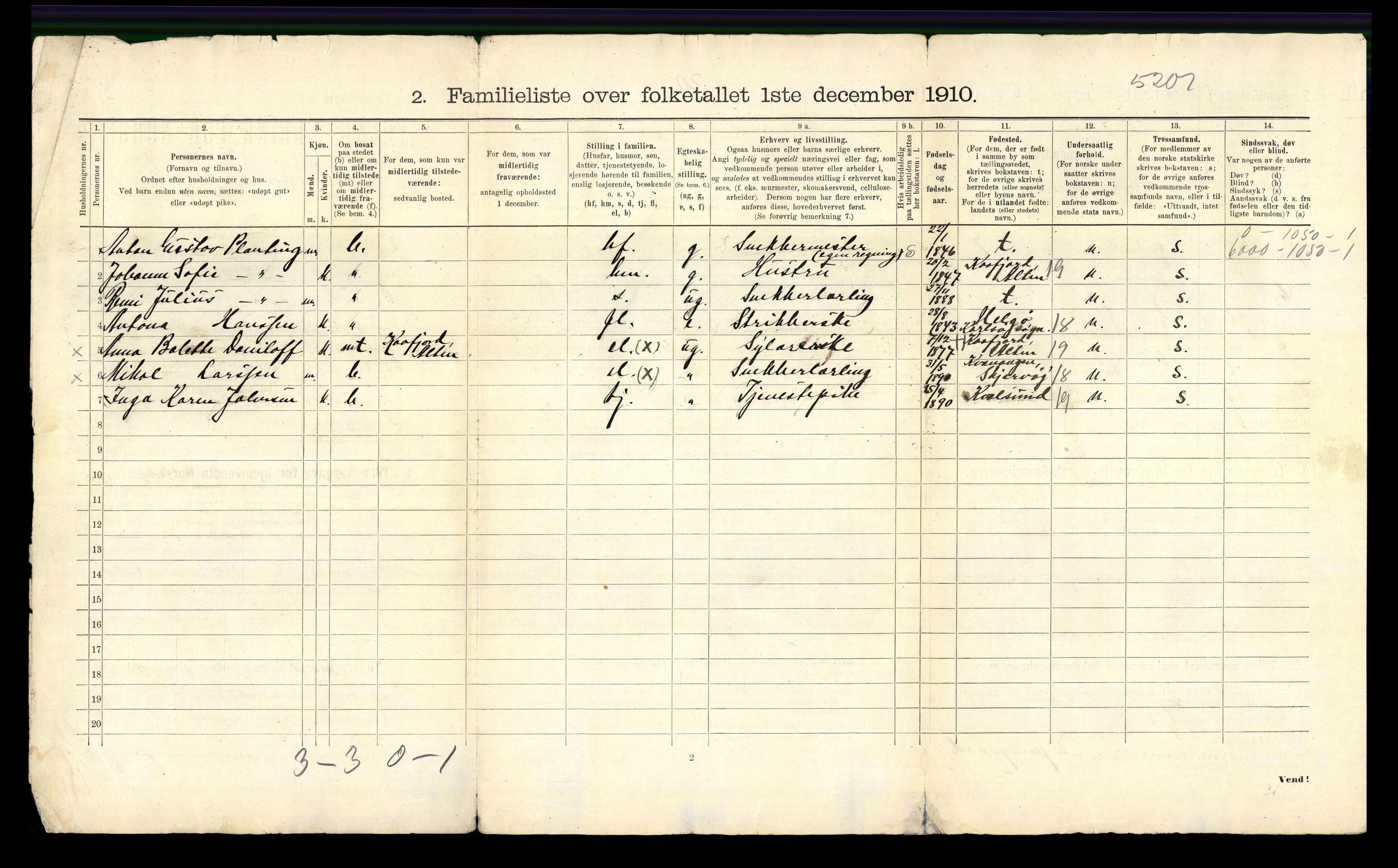 RA, 1910 census for Hammerfest, 1910, p. 27