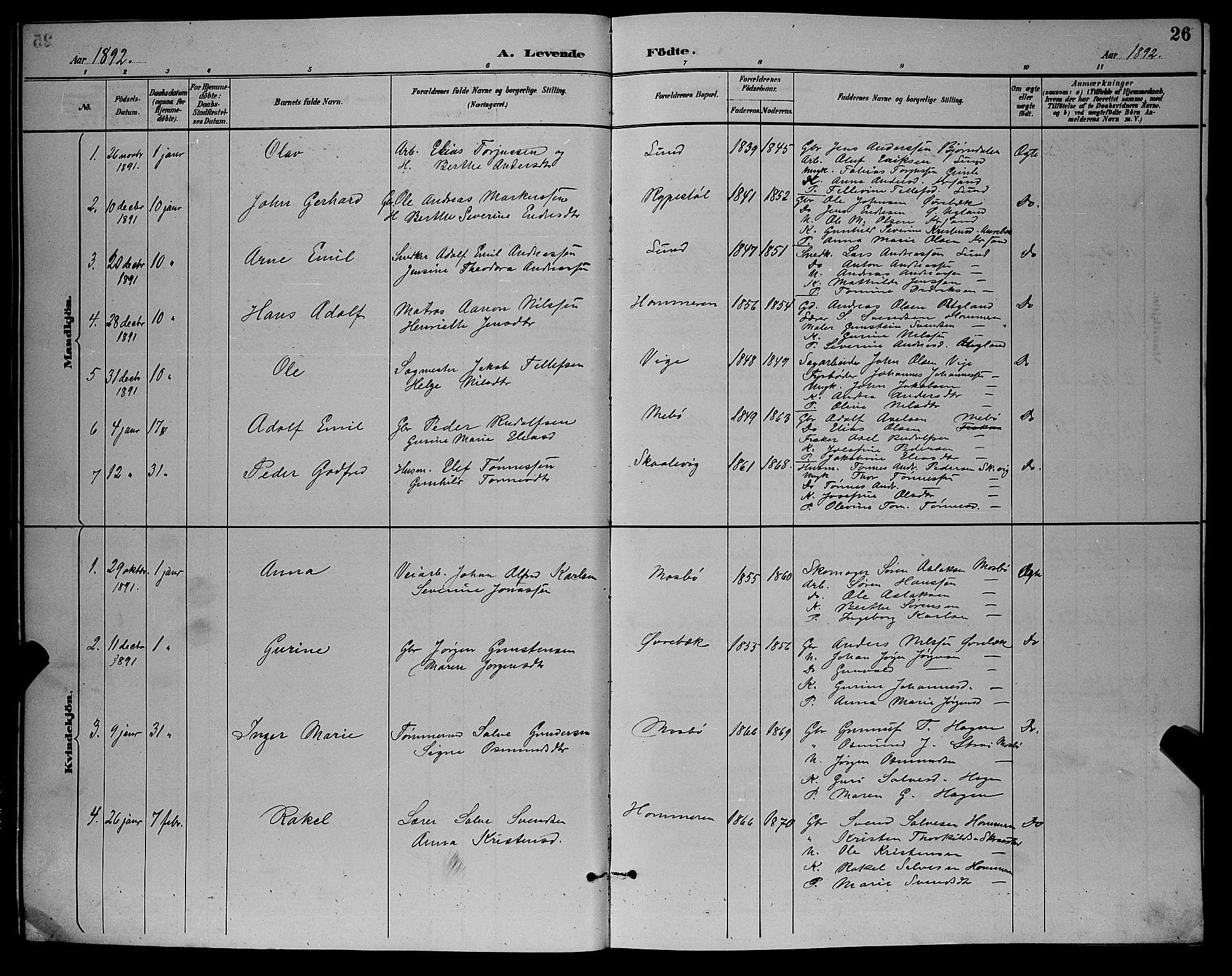 Oddernes sokneprestkontor, AV/SAK-1111-0033/F/Fb/Fba/L0008: Parish register (copy) no. B 8, 1887-1898, p. 26