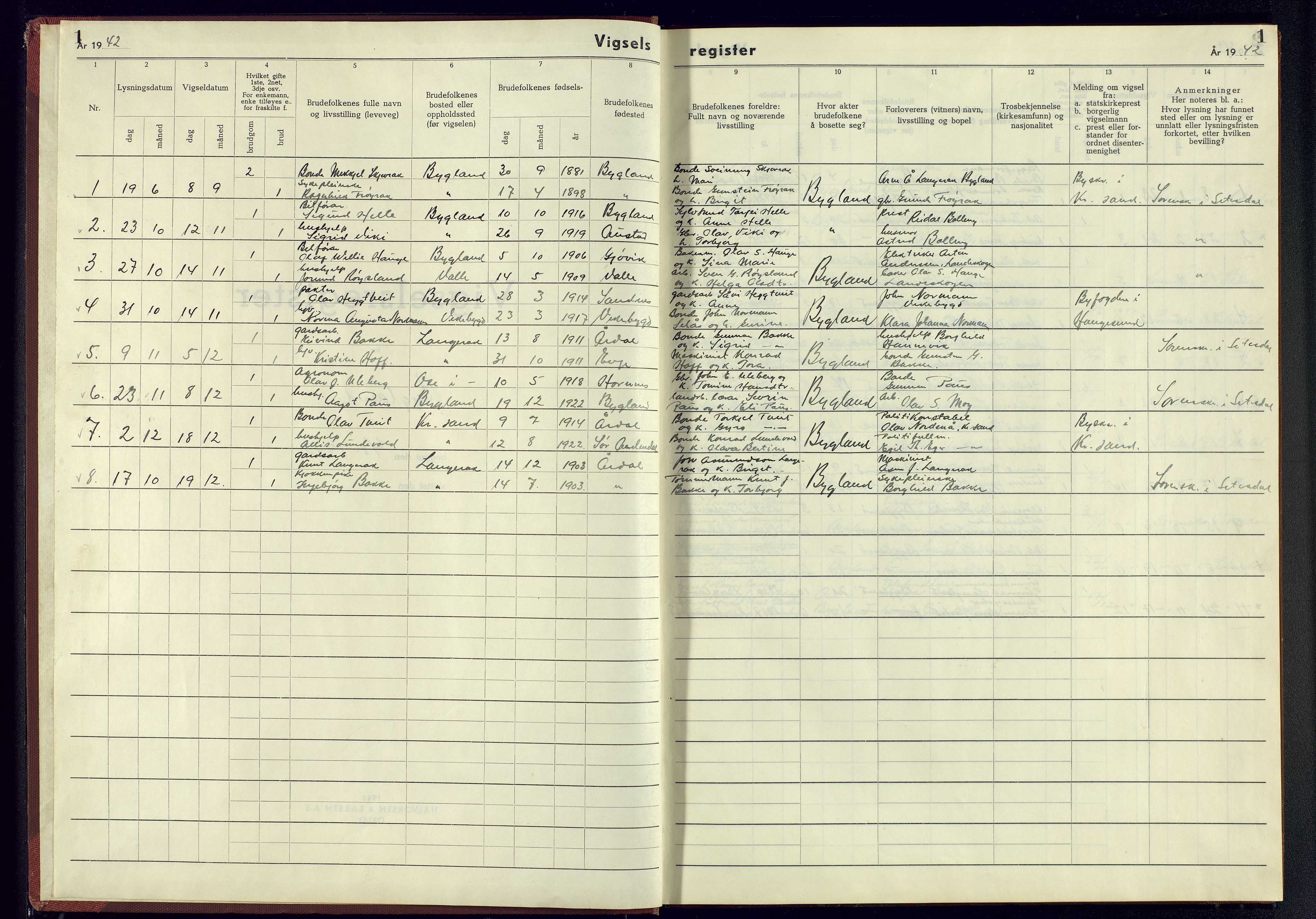 Bygland sokneprestkontor, AV/SAK-1111-0006/J/Jb/L0002: Marriage register no. II.6.2, 1942-1945, p. 1