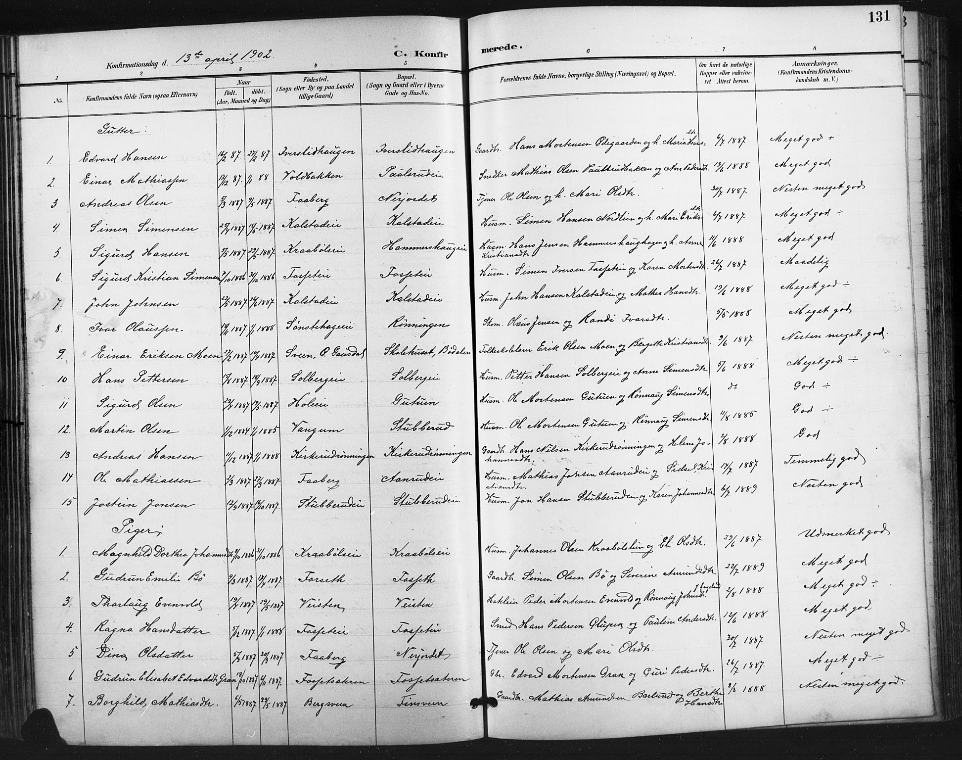 Vestre Gausdal prestekontor, SAH/PREST-094/H/Ha/Hab/L0003: Parish register (copy) no. 3, 1896-1925, p. 131