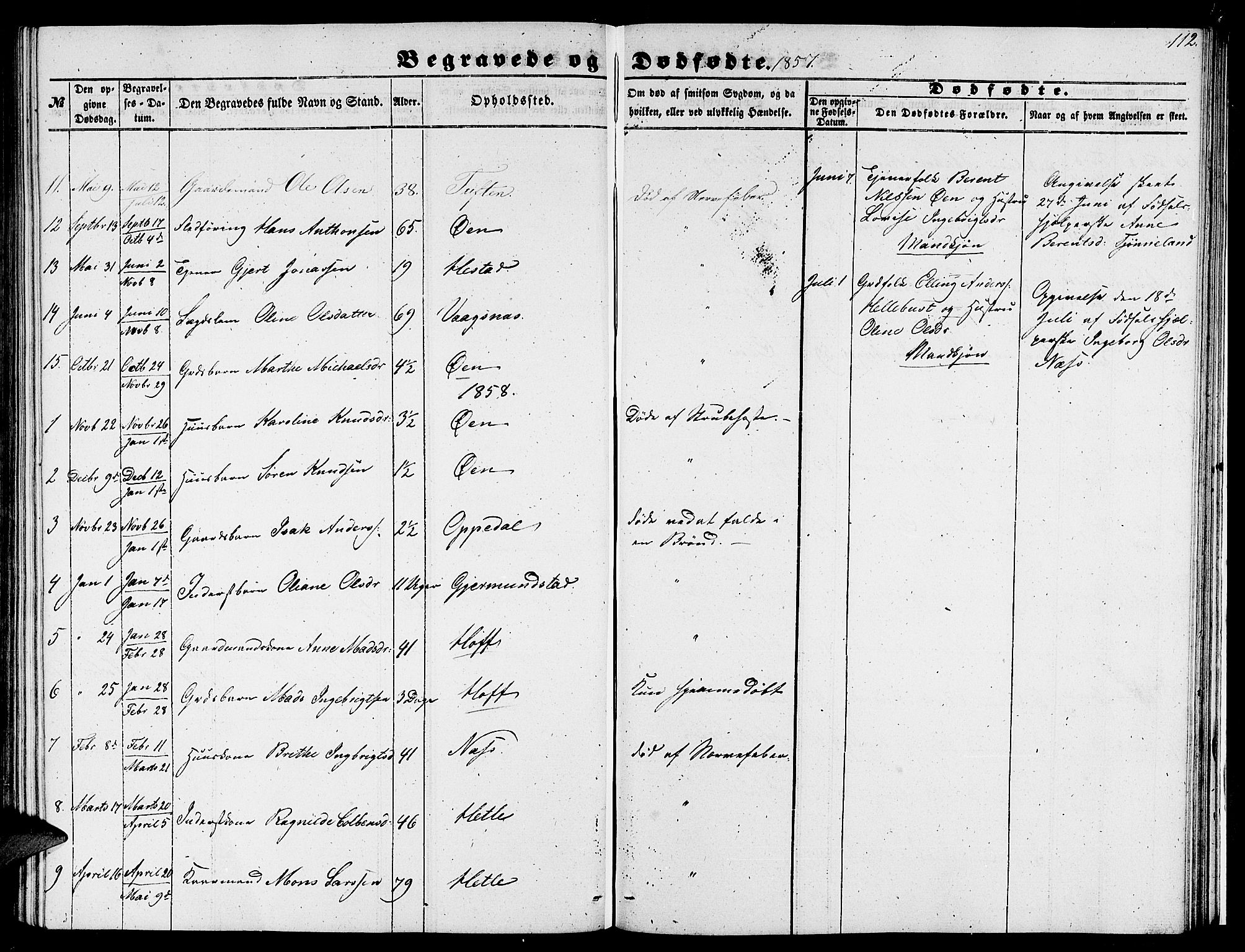Gaular sokneprestembete, SAB/A-80001/H/Hab: Parish register (copy) no. C 1, 1853-1877, p. 112