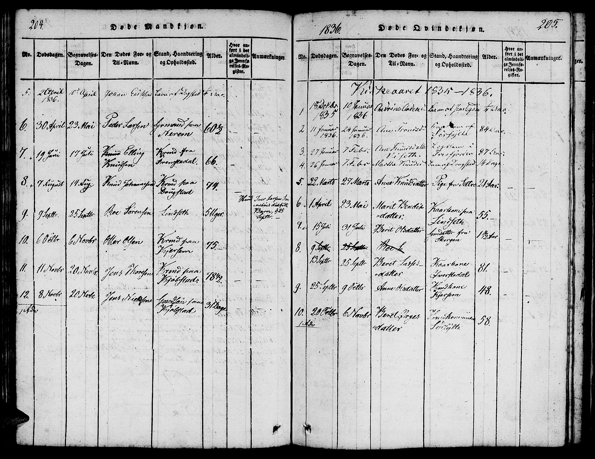 Ministerialprotokoller, klokkerbøker og fødselsregistre - Møre og Romsdal, AV/SAT-A-1454/541/L0544: Parish register (official) no. 541A01, 1818-1847, p. 204-205