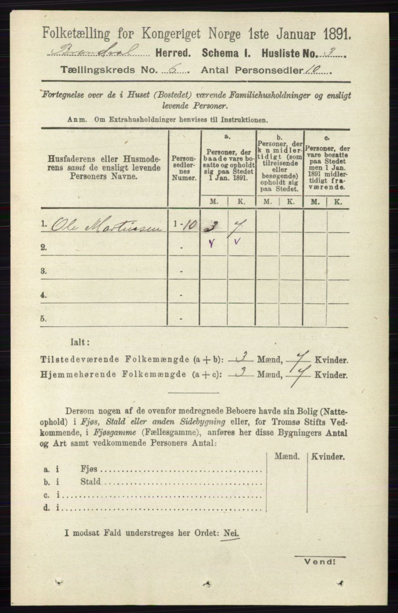 RA, 1891 census for 0422 Brandval, 1891, p. 2784