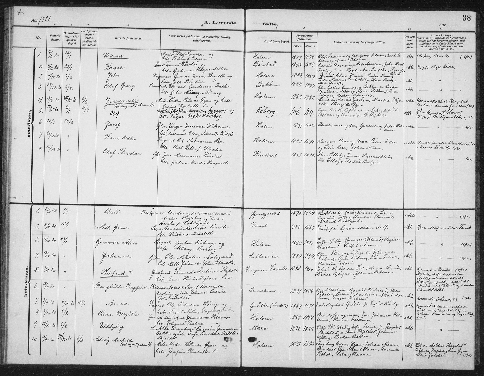 Ministerialprotokoller, klokkerbøker og fødselsregistre - Nord-Trøndelag, AV/SAT-A-1458/709/L0088: Parish register (copy) no. 709C02, 1914-1934, p. 38