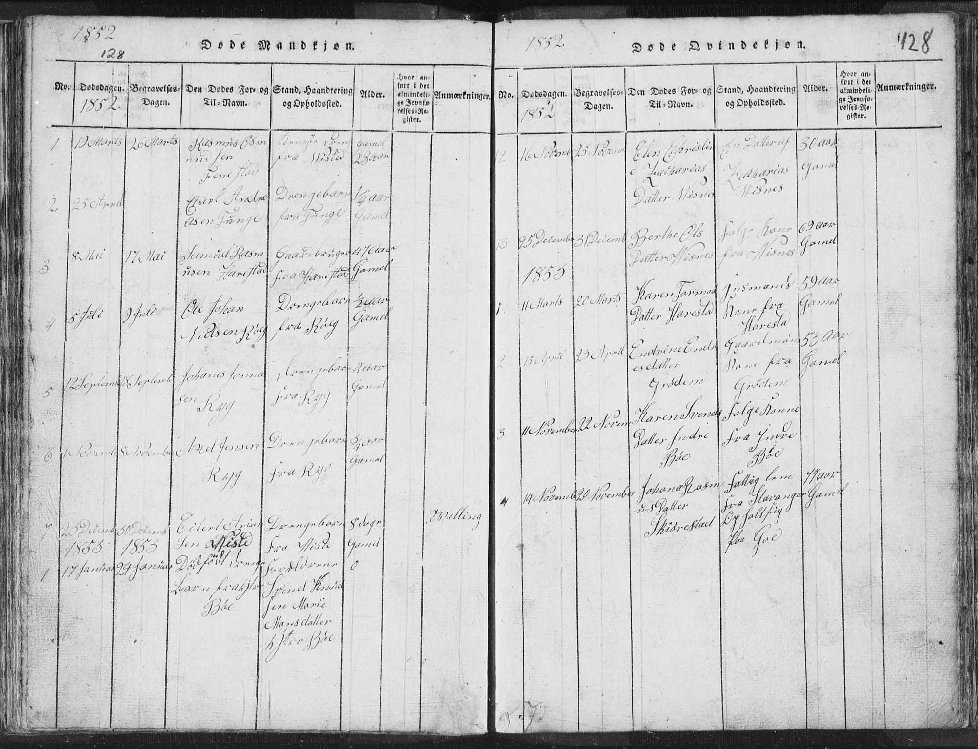 Hetland sokneprestkontor, SAST/A-101826/30/30BA/L0001: Parish register (official) no. A 1, 1816-1856, p. 128