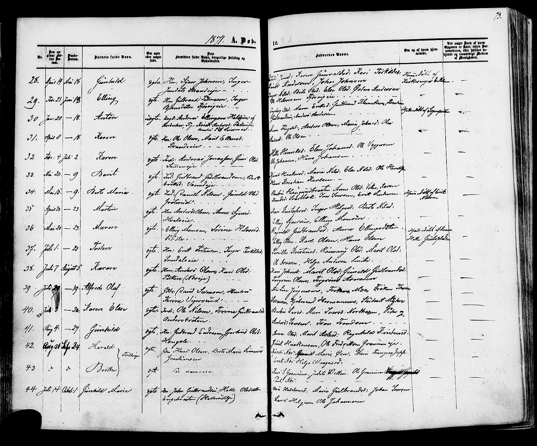Ådal kirkebøker, SAKO/A-248/F/Fa/L0001: Parish register (official) no. I 1, 1857-1883, p. 73