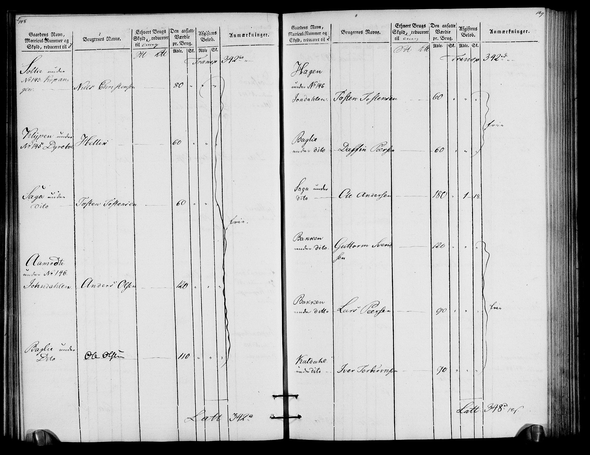 Rentekammeret inntil 1814, Realistisk ordnet avdeling, AV/RA-EA-4070/N/Ne/Nea/L0057a: Numedal og Sandsvær fogderi. Oppebørselsregister for fogderiets landdistrikter, 1803-1804, p. 78