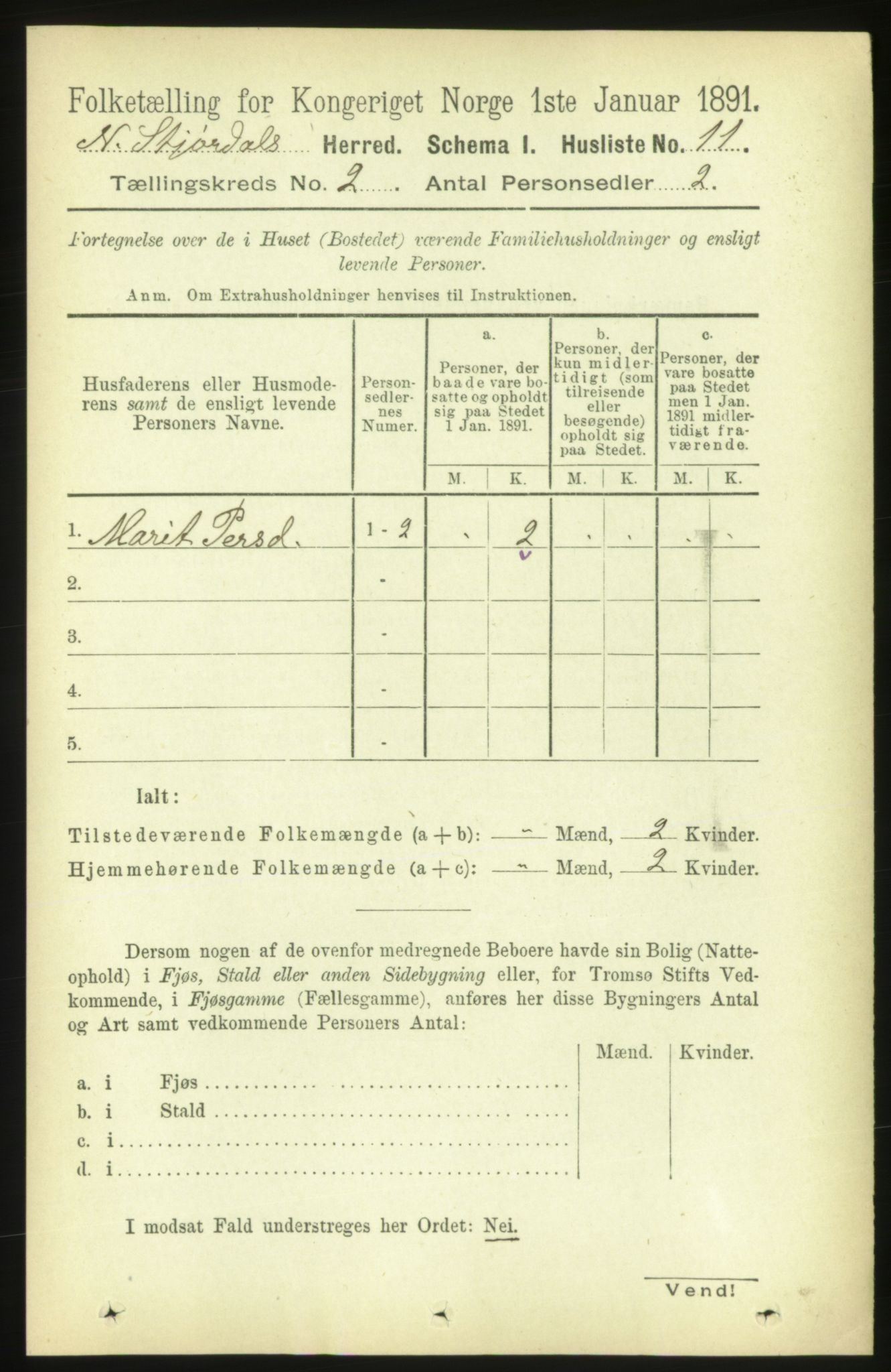 RA, 1891 census for 1714 Nedre Stjørdal, 1891, p. 406