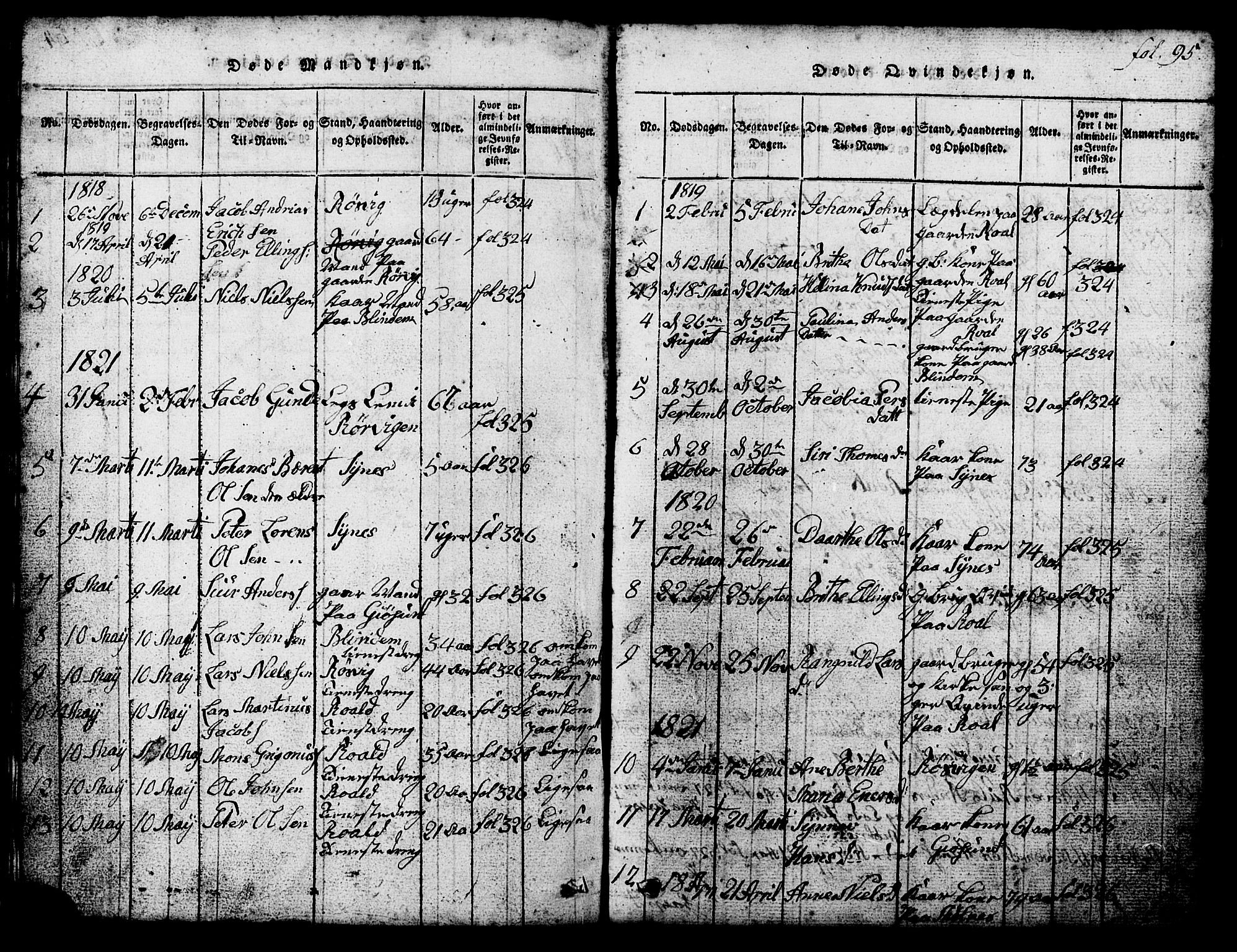 Ministerialprotokoller, klokkerbøker og fødselsregistre - Møre og Romsdal, SAT/A-1454/537/L0520: Parish register (copy) no. 537C01, 1819-1868, p. 95