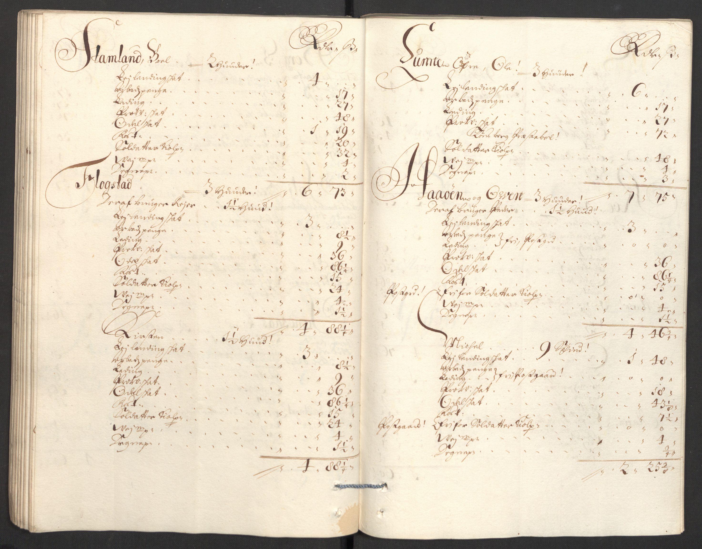 Rentekammeret inntil 1814, Reviderte regnskaper, Fogderegnskap, AV/RA-EA-4092/R36/L2099: Fogderegnskap Øvre og Nedre Telemark og Bamble, 1698, p. 122