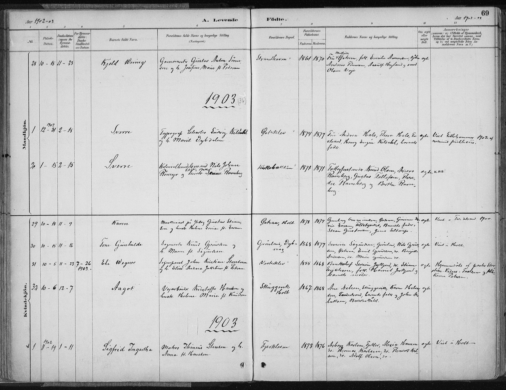 Tvedestrand sokneprestkontor, SAK/1111-0042/F/Fa/L0001: Parish register (official) no. A 1, 1885-1916, p. 69