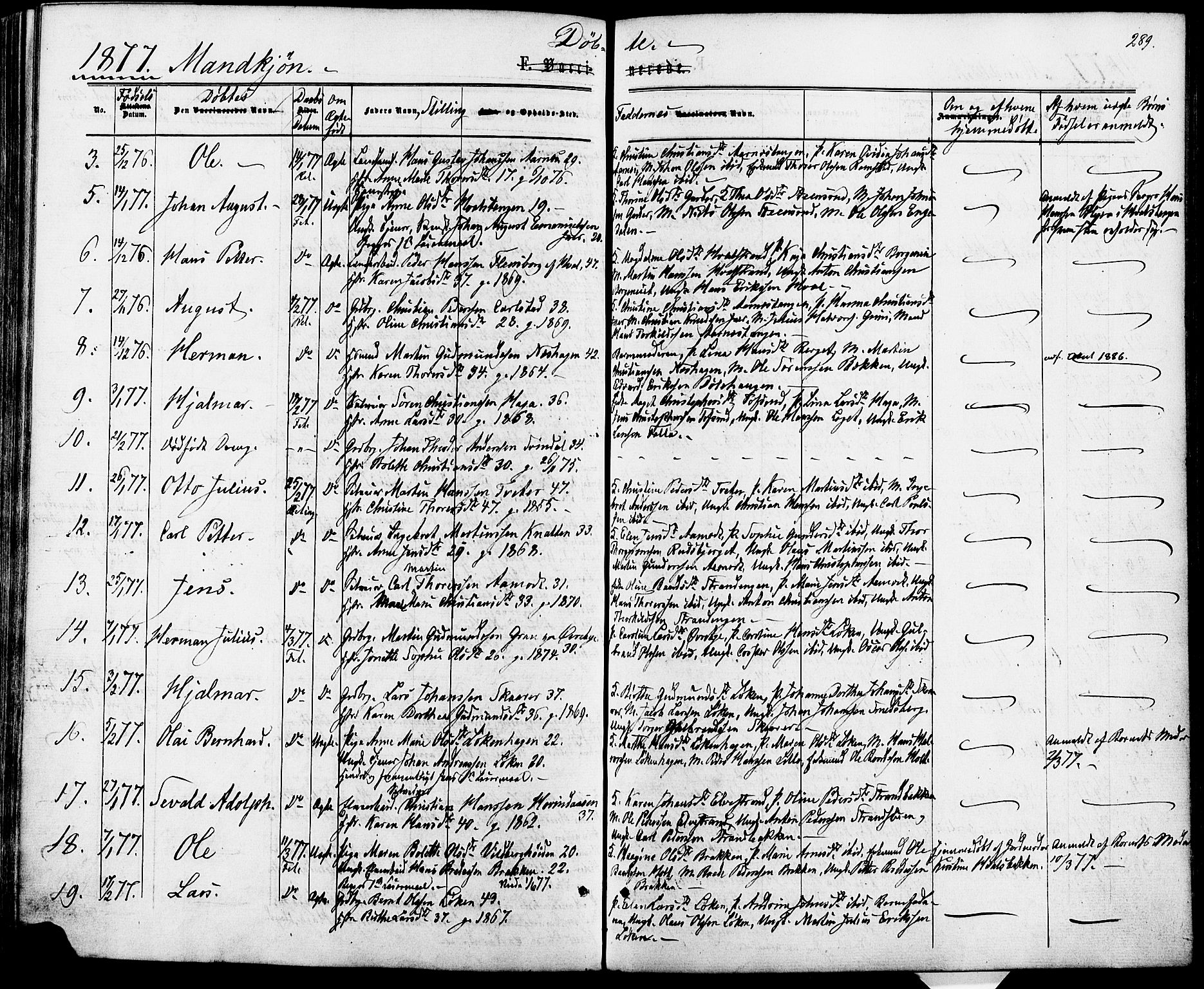 Fet prestekontor Kirkebøker, SAO/A-10370a/F/Fa/L0013: Parish register (official) no. I 13, 1867-1877, p. 289