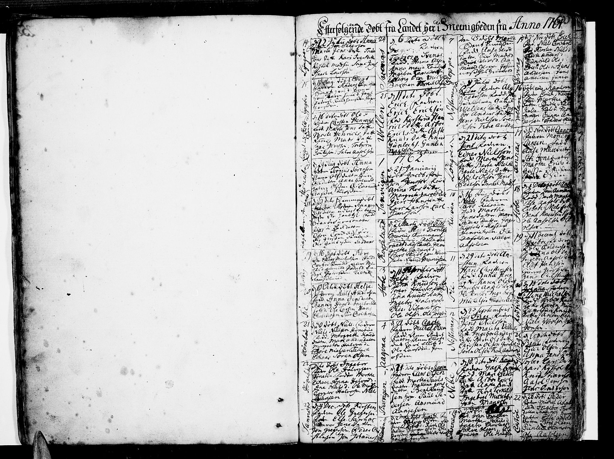 Risør sokneprestkontor, SAK/1111-0035/F/Fb/L0002: Parish register (copy) no. B 2, 1747-1812, p. 253