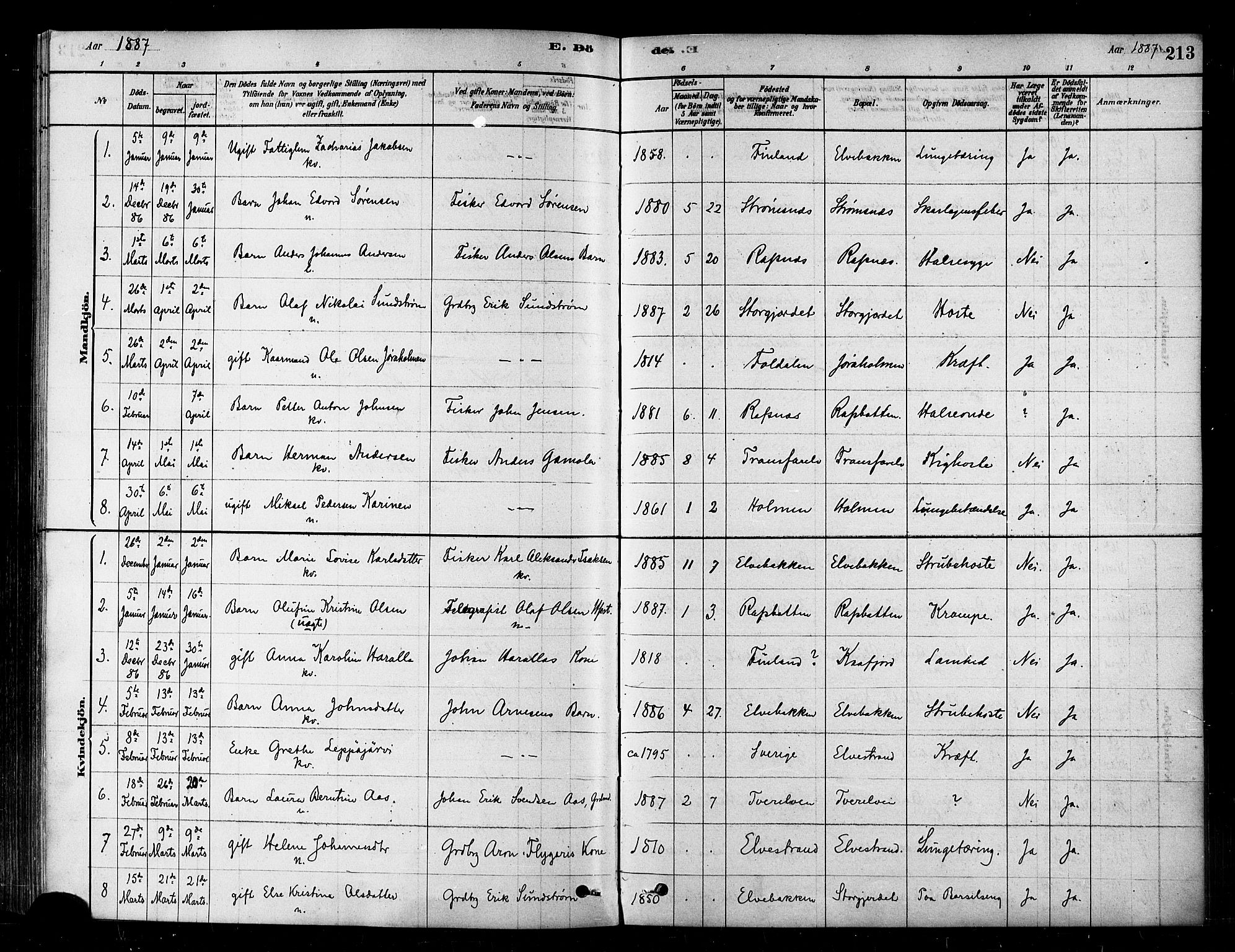 Alta sokneprestkontor, SATØ/S-1338/H/Ha/L0002.kirke: Parish register (official) no. 2, 1879-1892, p. 213