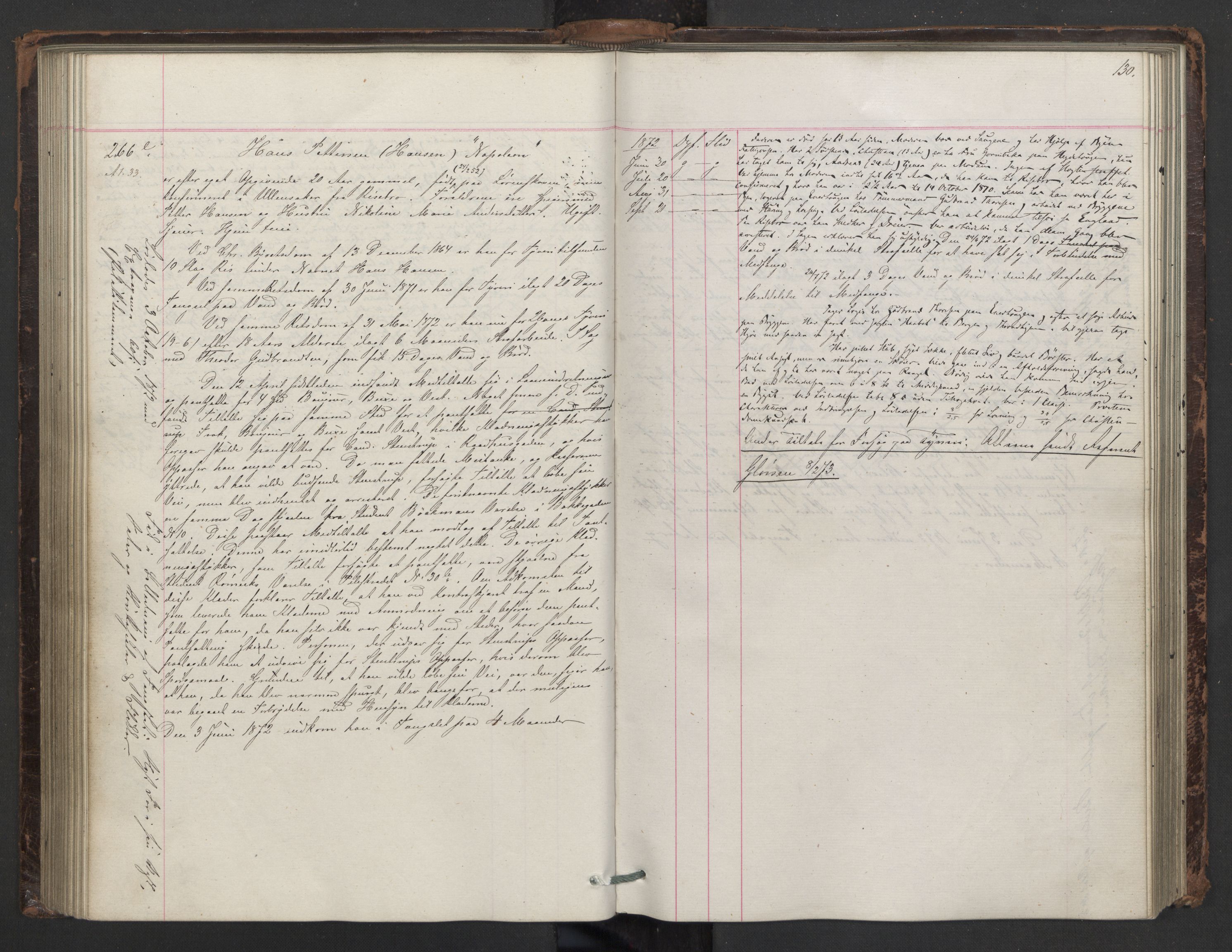 Botsfengslet, AV/RA-S-1539/D/Db/Dbb/L0014: 137e - 437e, 1871-1873, p. 130