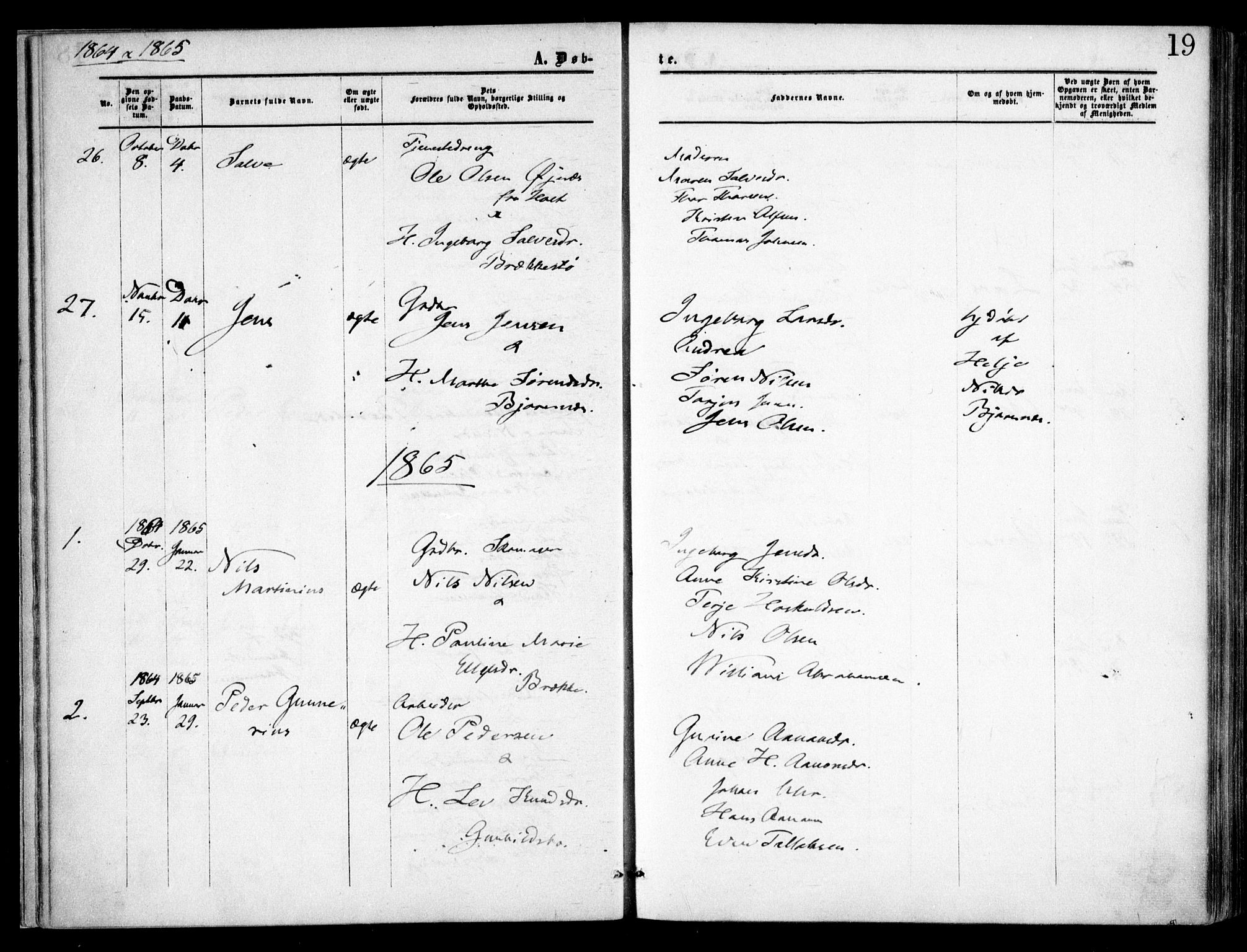 Austre Moland sokneprestkontor, SAK/1111-0001/F/Fa/Faa/L0008: Parish register (official) no. A 8, 1858-1868, p. 19