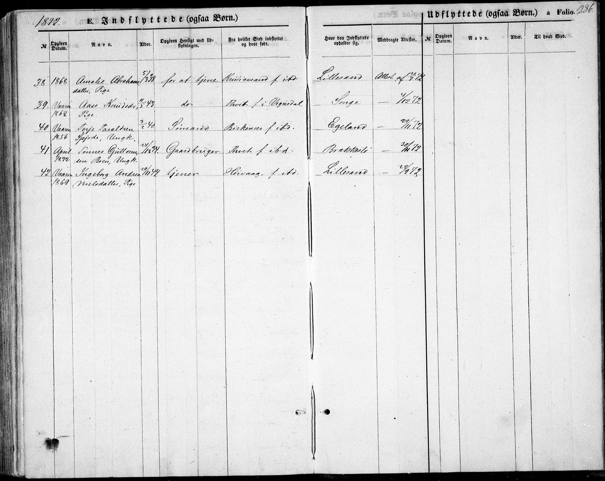 Vestre Moland sokneprestkontor, AV/SAK-1111-0046/F/Fb/Fbb/L0004: Parish register (copy) no. B 4, 1861-1872, p. 286