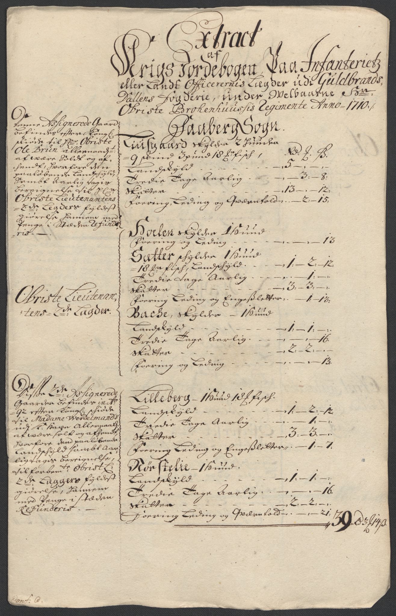 Rentekammeret inntil 1814, Reviderte regnskaper, Fogderegnskap, RA/EA-4092/R17/L1179: Fogderegnskap Gudbrandsdal, 1708-1710, p. 354