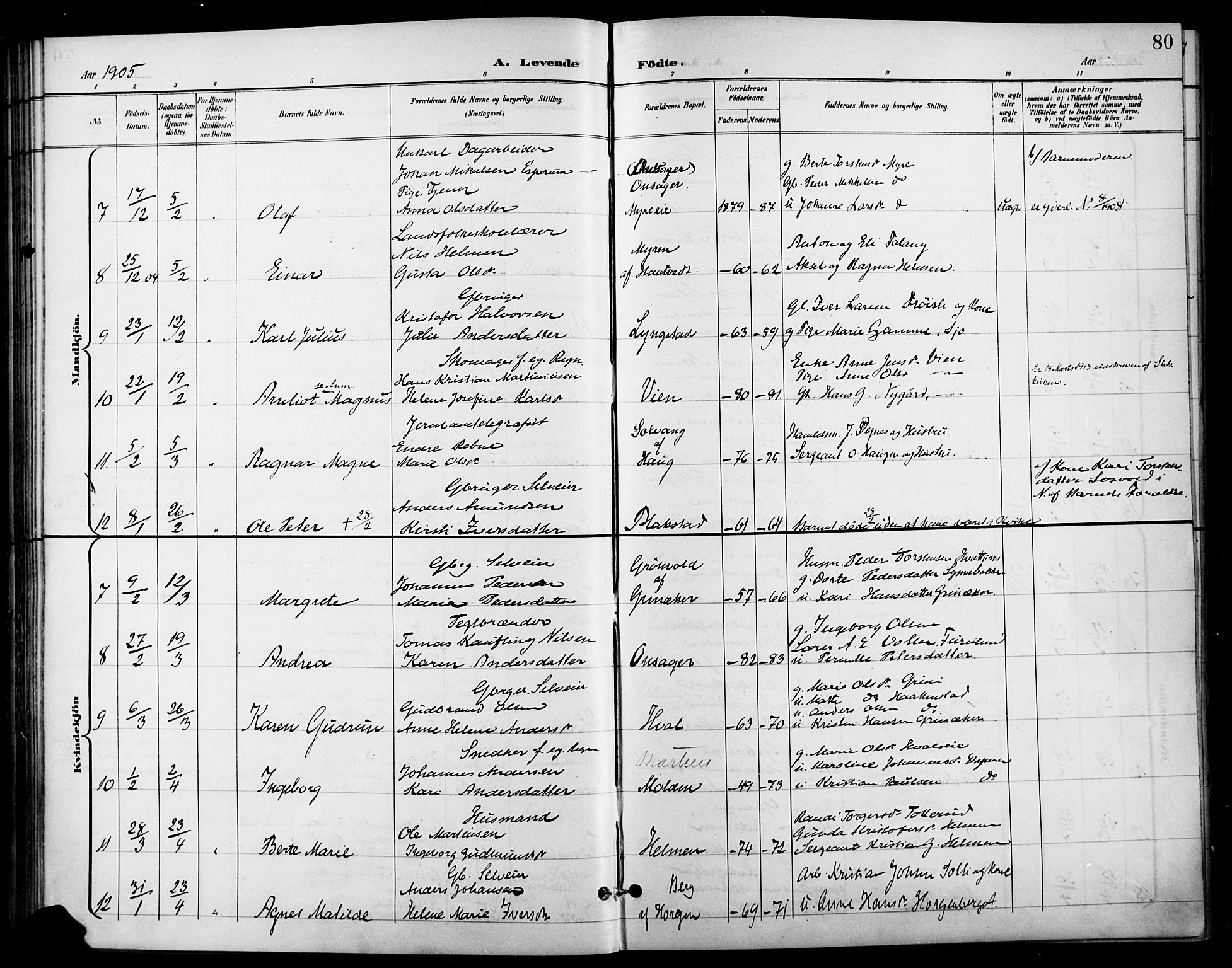 Gran prestekontor, SAH/PREST-112/H/Ha/Haa/L0019: Parish register (official) no. 19, 1898-1907, p. 80