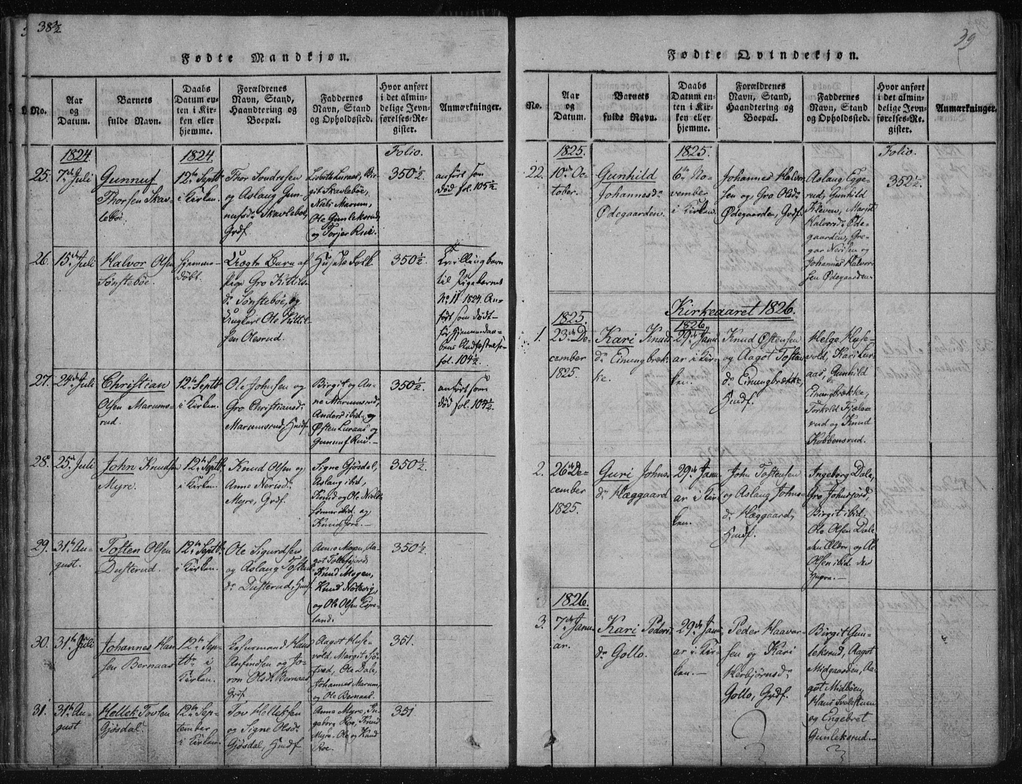 Tinn kirkebøker, SAKO/A-308/F/Fa/L0004: Parish register (official) no. I 4, 1815-1843, p. 38b-39a