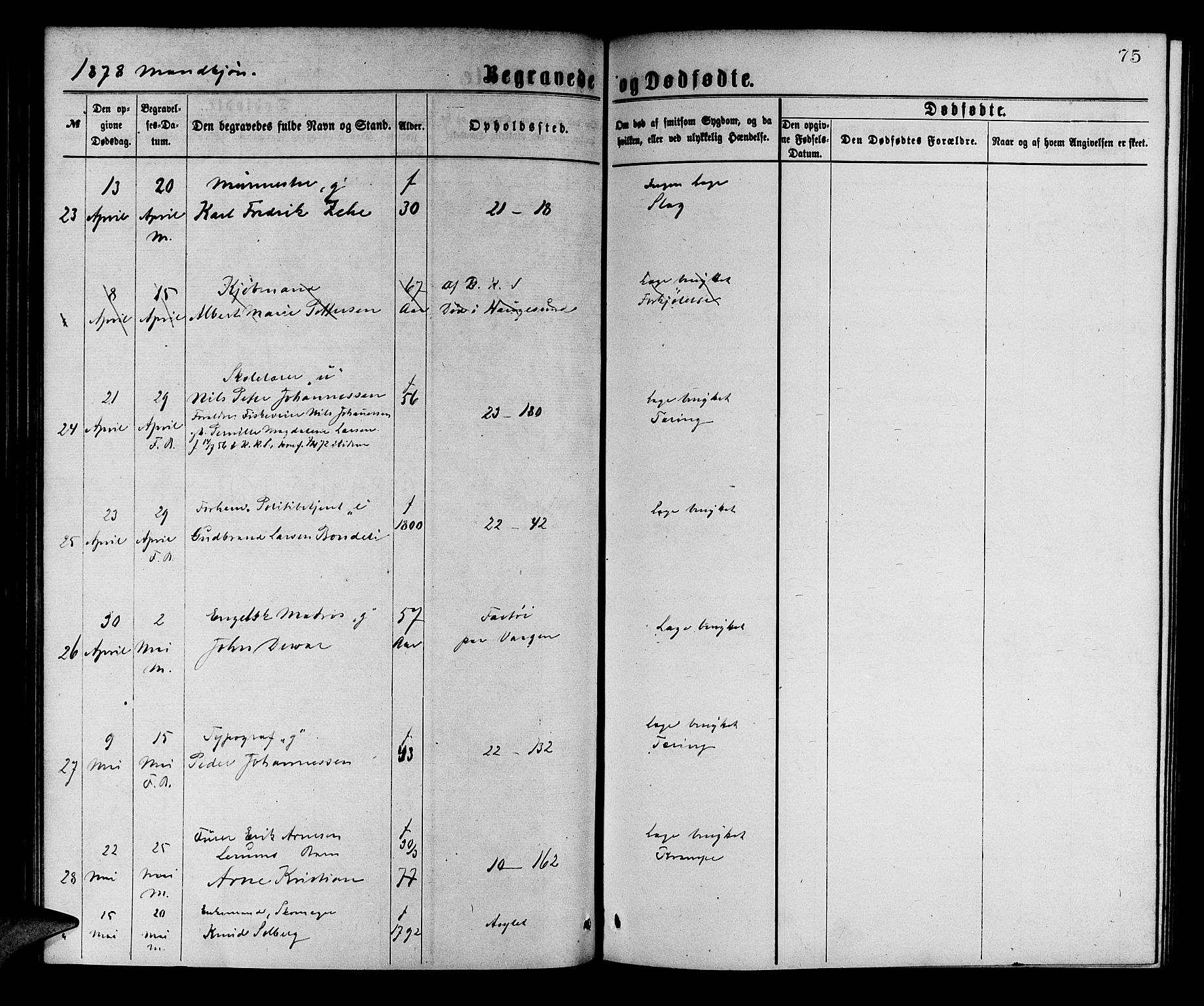 Korskirken sokneprestembete, AV/SAB-A-76101/H/Hab: Parish register (copy) no. E 3, 1871-1883, p. 75