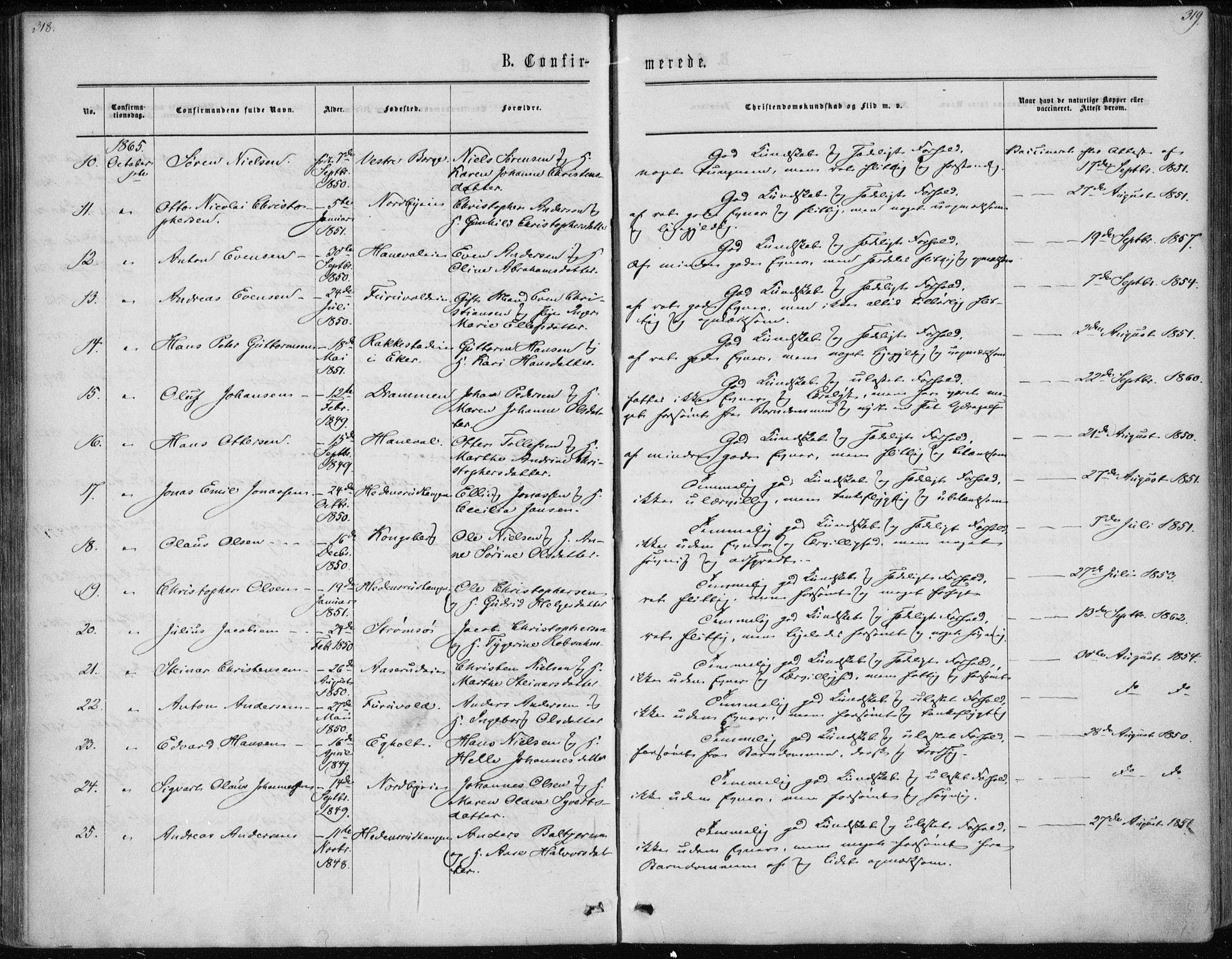 Skoger kirkebøker, AV/SAKO-A-59/F/Fa/L0004: Parish register (official) no. I 4, 1862-1872, p. 318-319