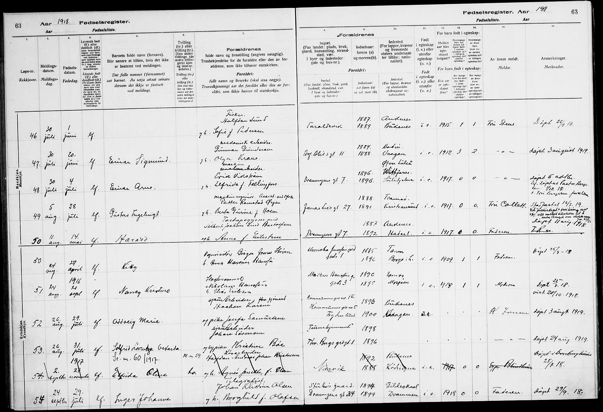 Ministerialprotokoller, klokkerbøker og fødselsregistre - Nordland, SAT/A-1459/871/L1013: Birth register no. 871.II.4.1, 1916-1924, p. 63