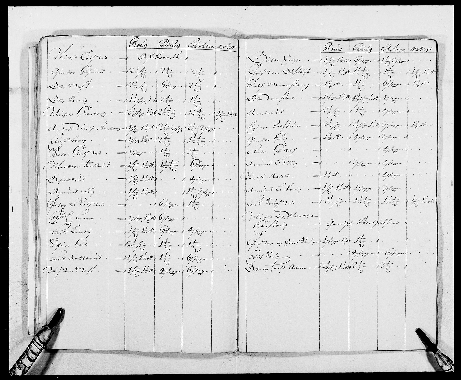 Rentekammeret inntil 1814, Reviderte regnskaper, Fogderegnskap, AV/RA-EA-4092/R16/L1026: Fogderegnskap Hedmark, 1685, p. 27