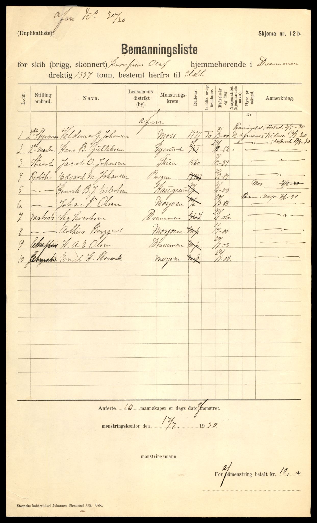 Trondheim sjømannskontor, SAT/A-4709/1/G/L0001: Bemanningslister, 1930-1937, p. 1