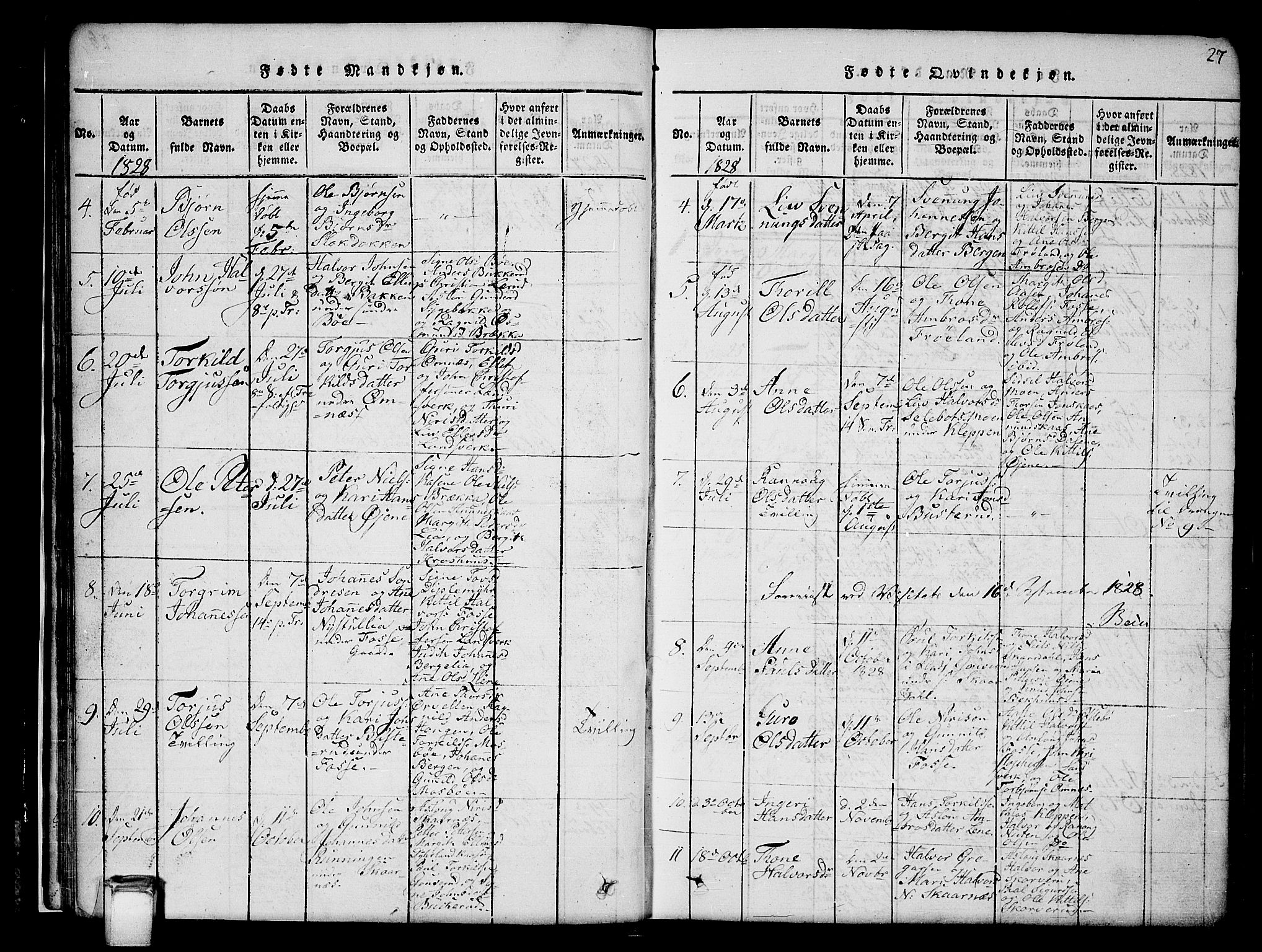 Hjartdal kirkebøker, AV/SAKO-A-270/G/Gb/L0001: Parish register (copy) no. II 1, 1815-1842, p. 27